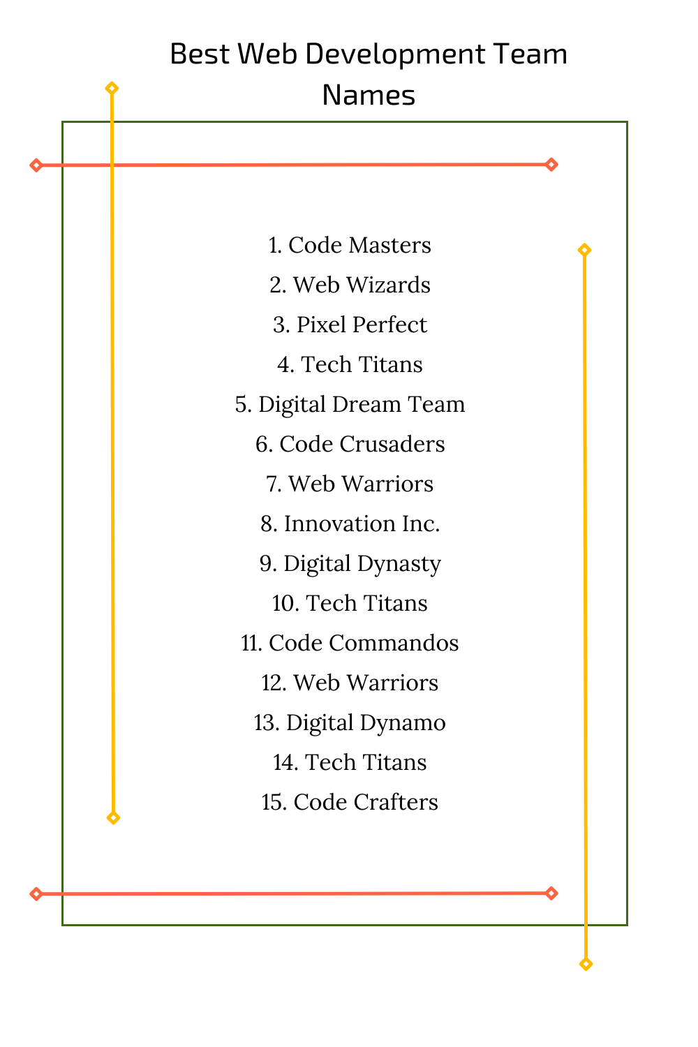 Best Web Development Team Names