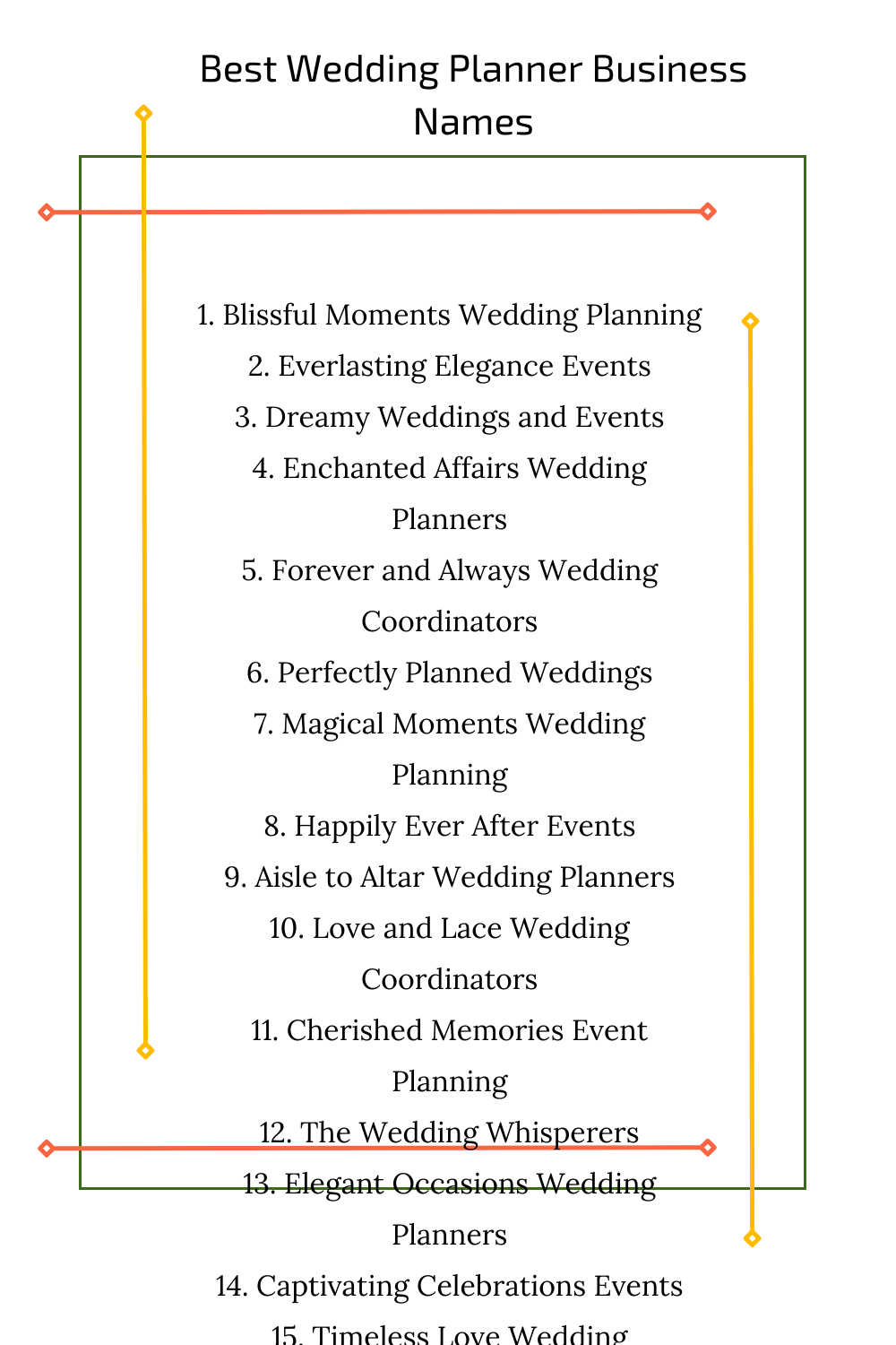 Best Wedding Planner Business Names