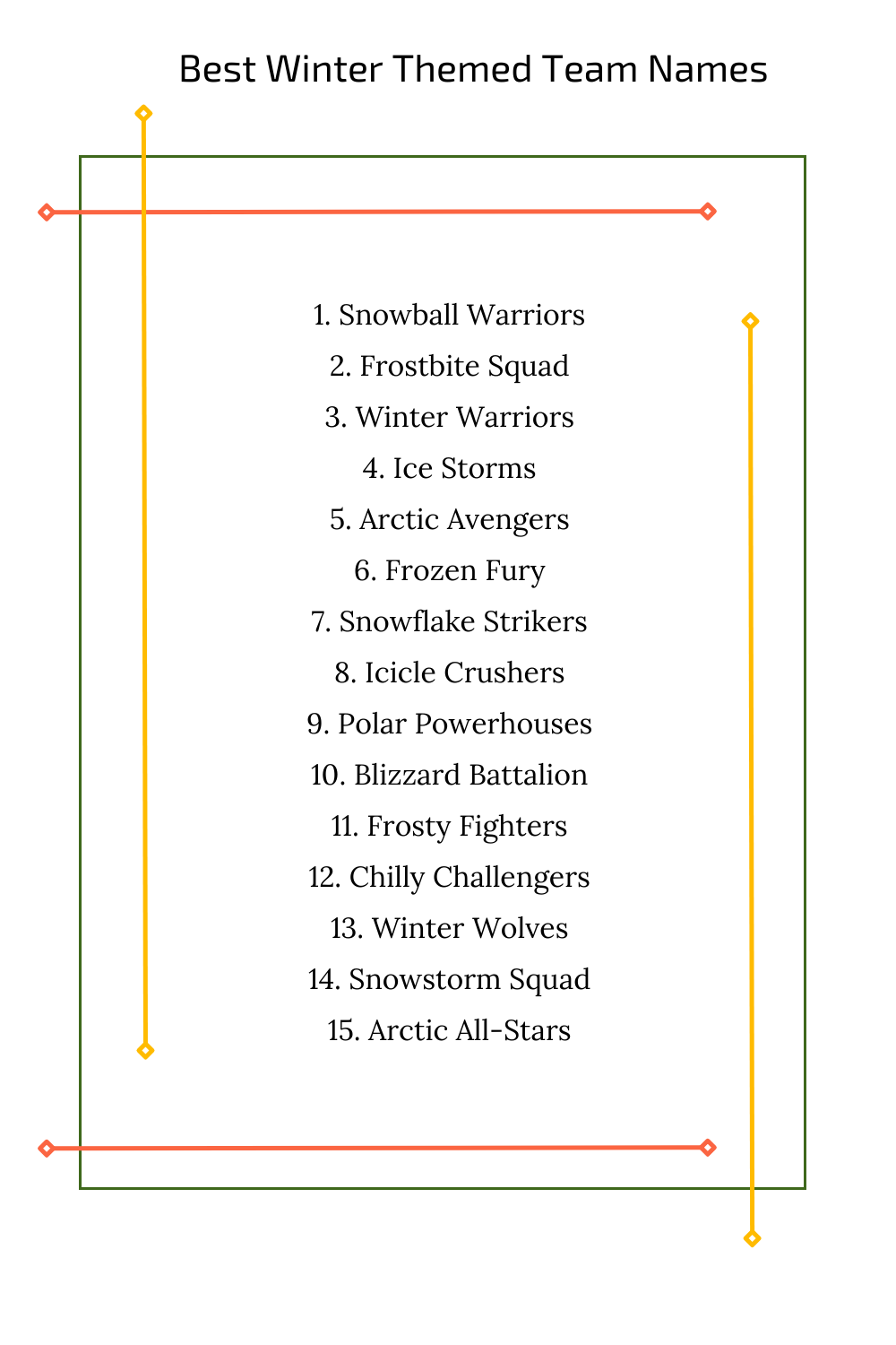 Best Winter Themed Team Names