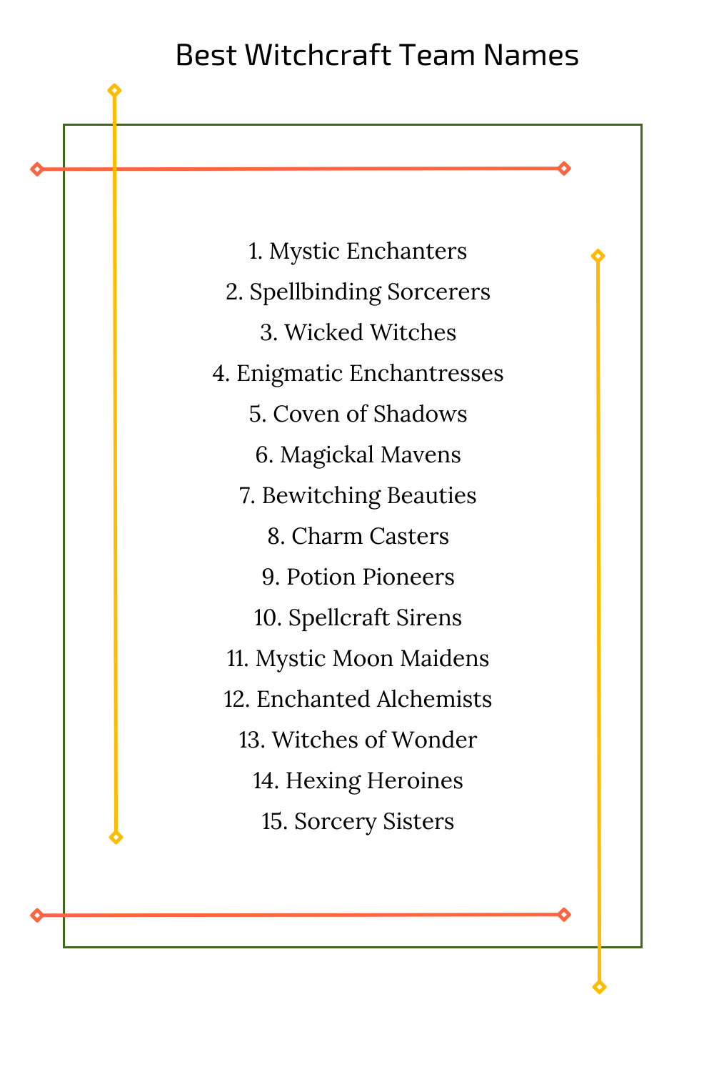 Best Witchcraft Team Names