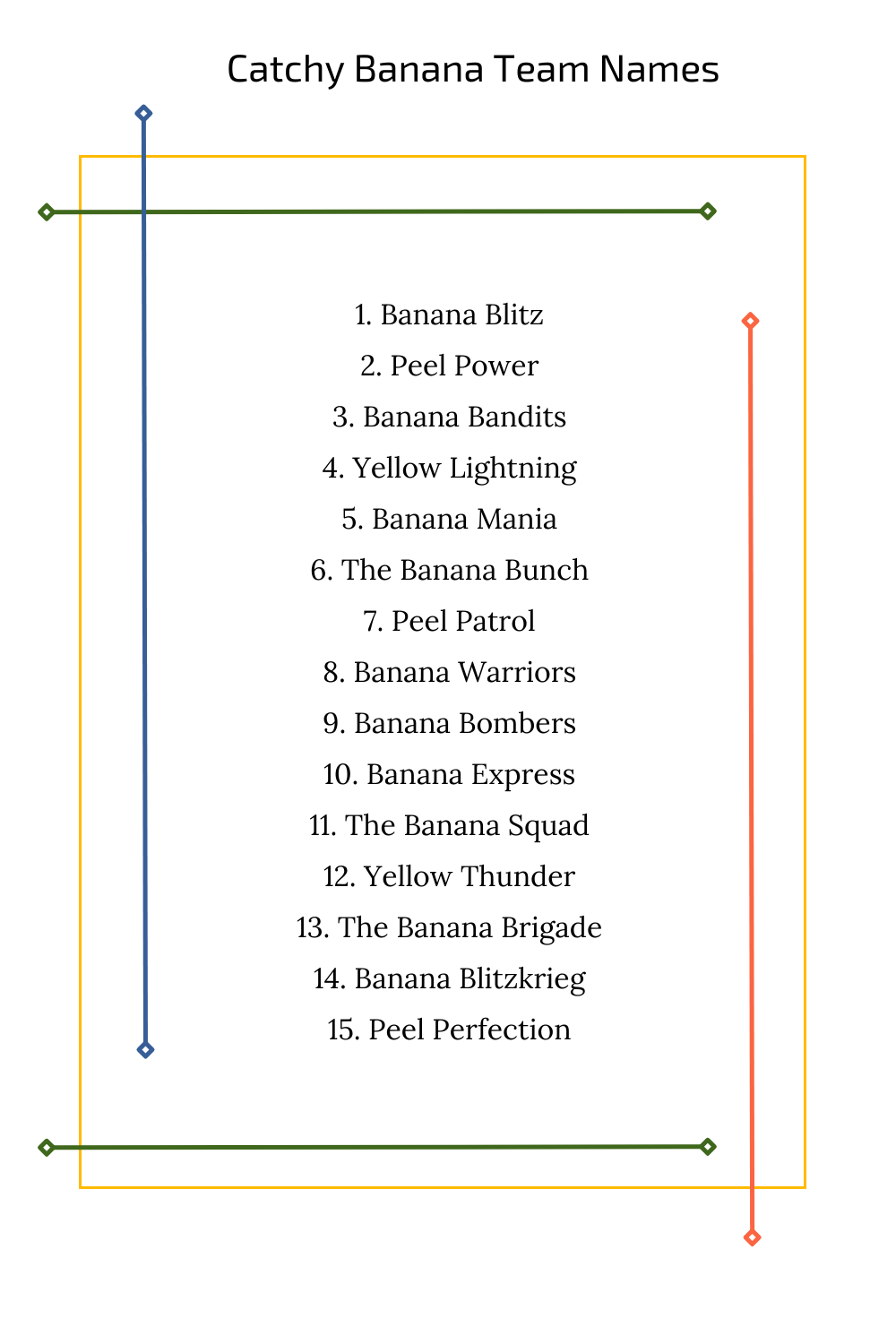 Catchy Banana Team Names