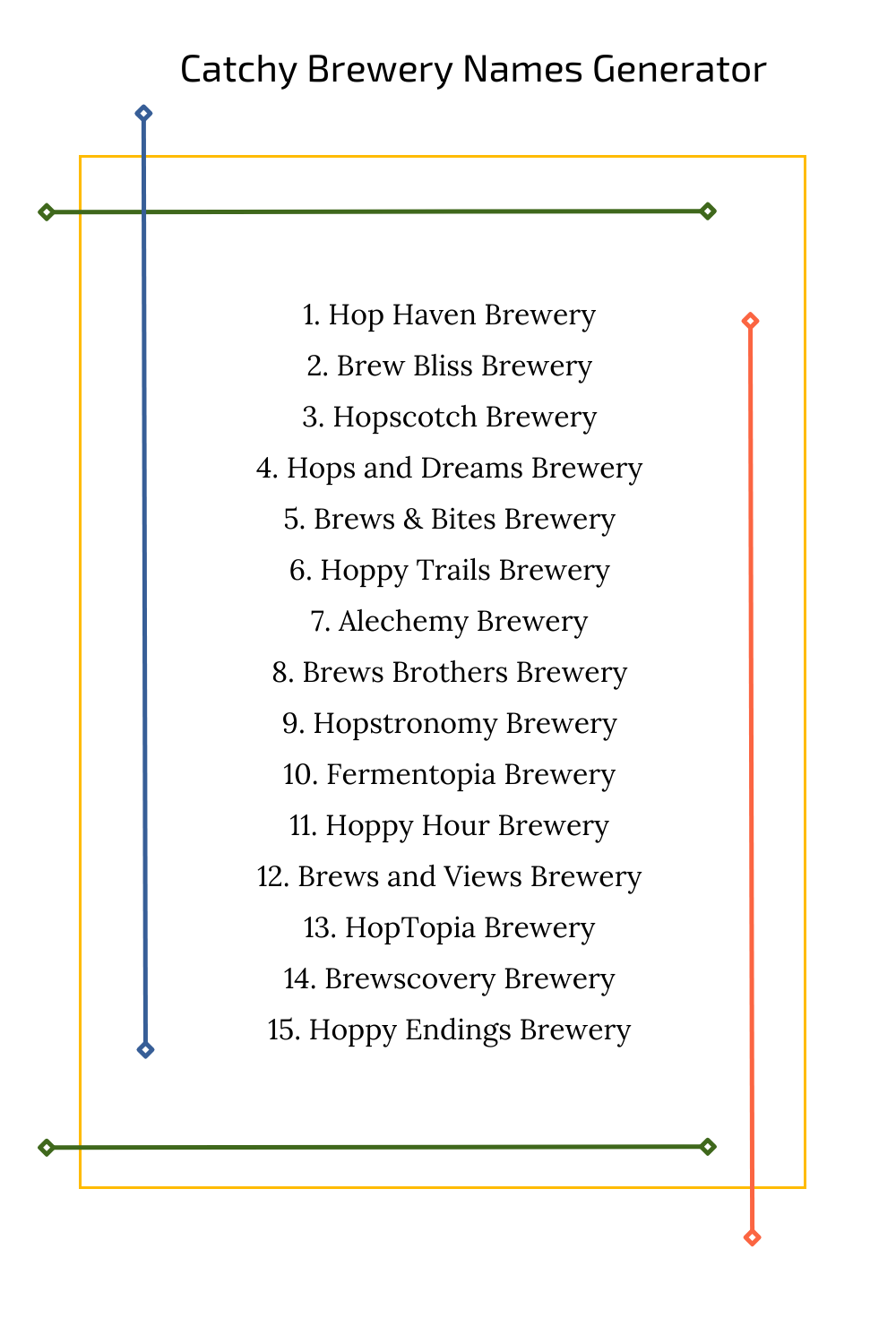 Catchy Brewery Names Generator