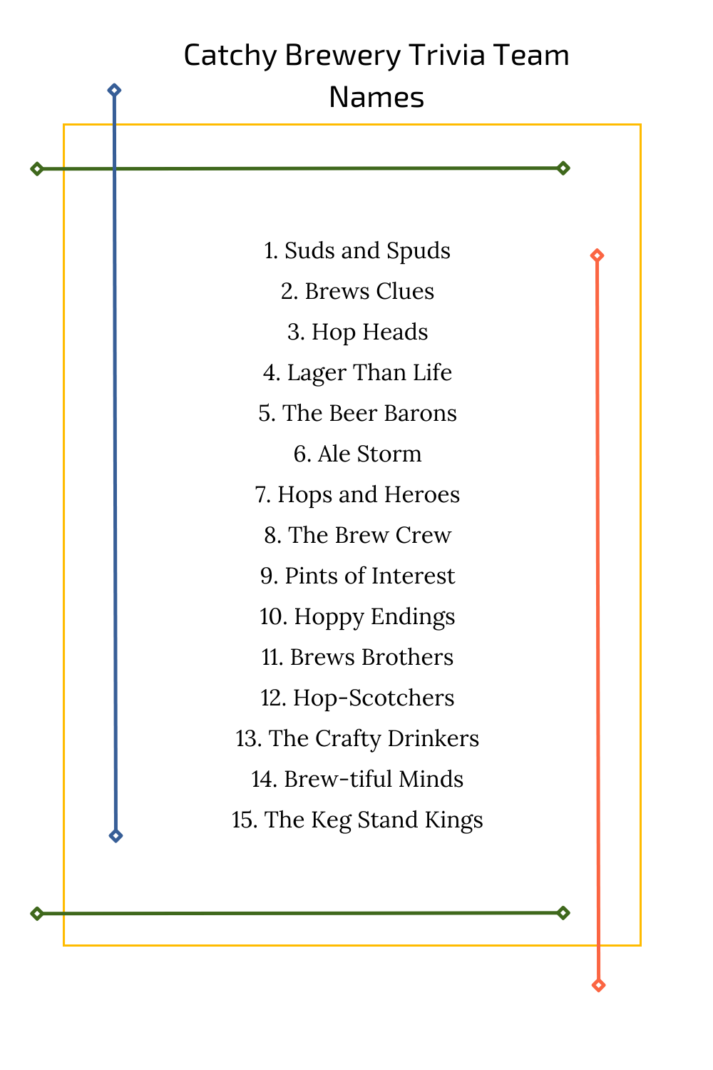 Catchy Brewery Trivia Team Names
