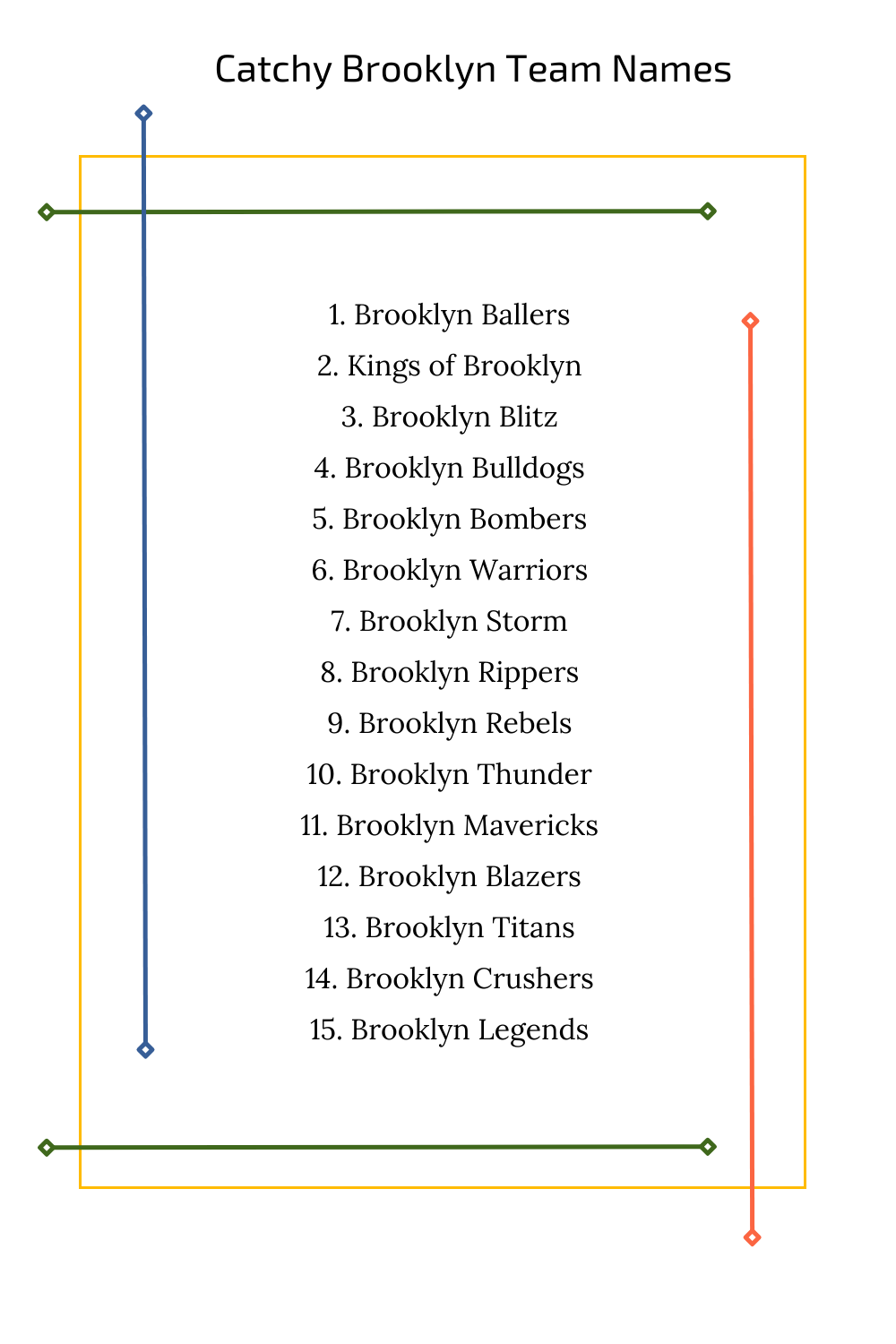 Catchy Brooklyn Team Names