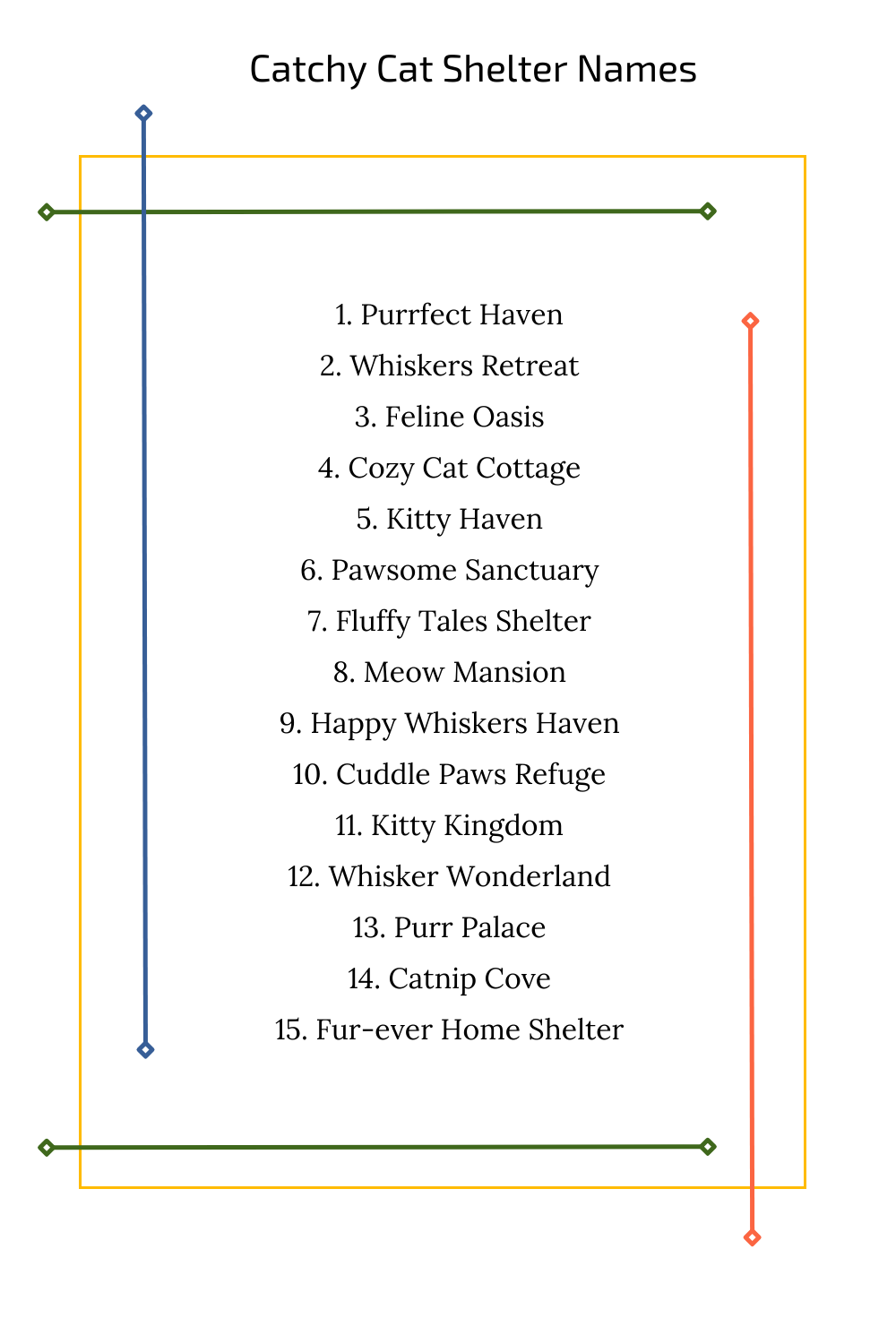 Catchy Cat Shelter Names