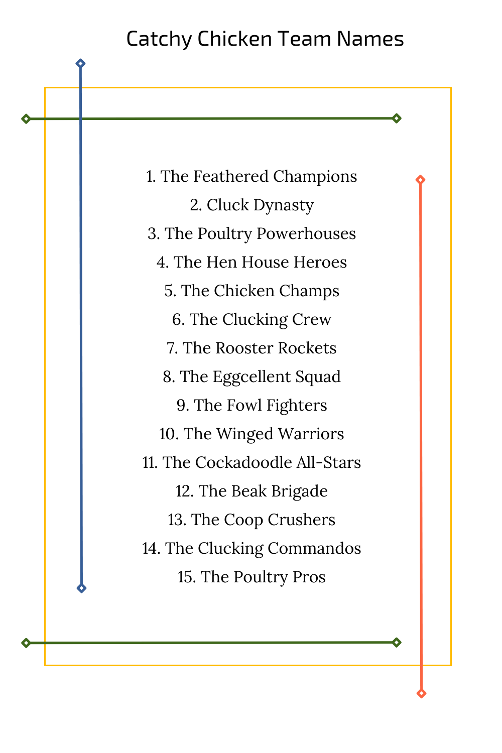 Catchy Chicken Team Names