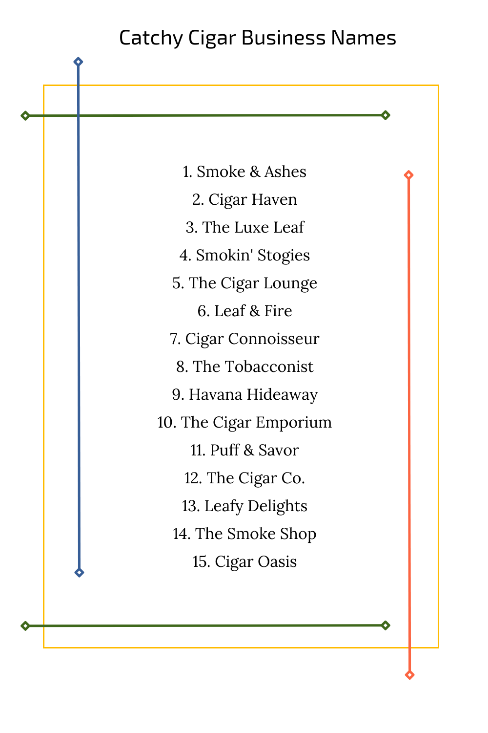 Catchy Cigar Business Names