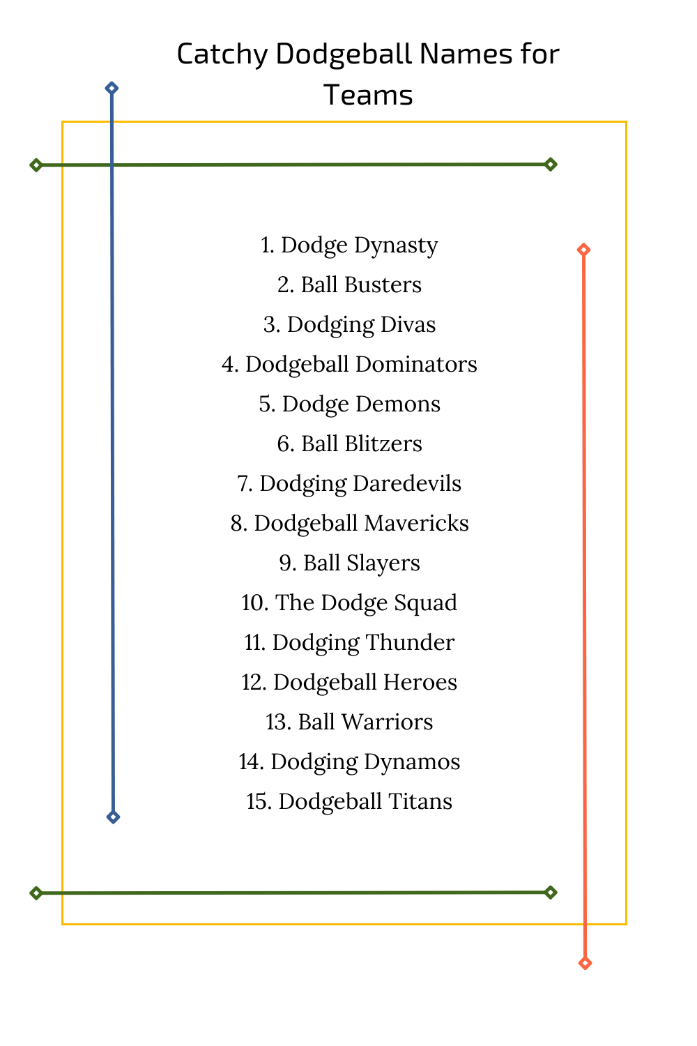 Catchy Dodgeball Names for Teams