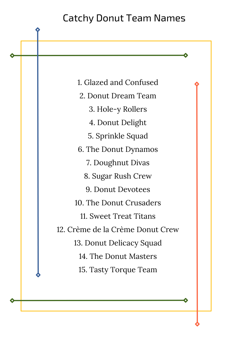Catchy Donut Team Names