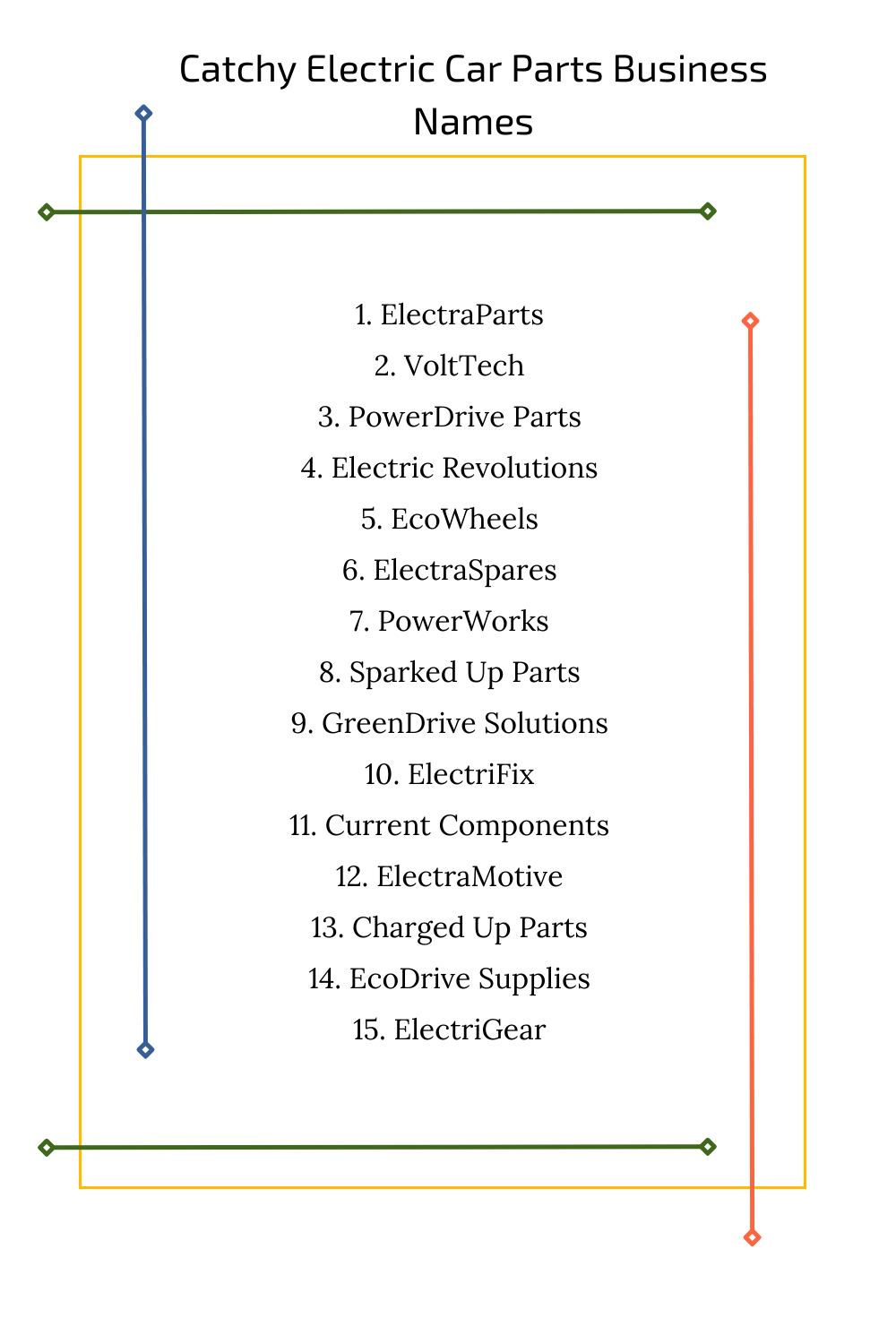Catchy Electric Car Parts Business Names