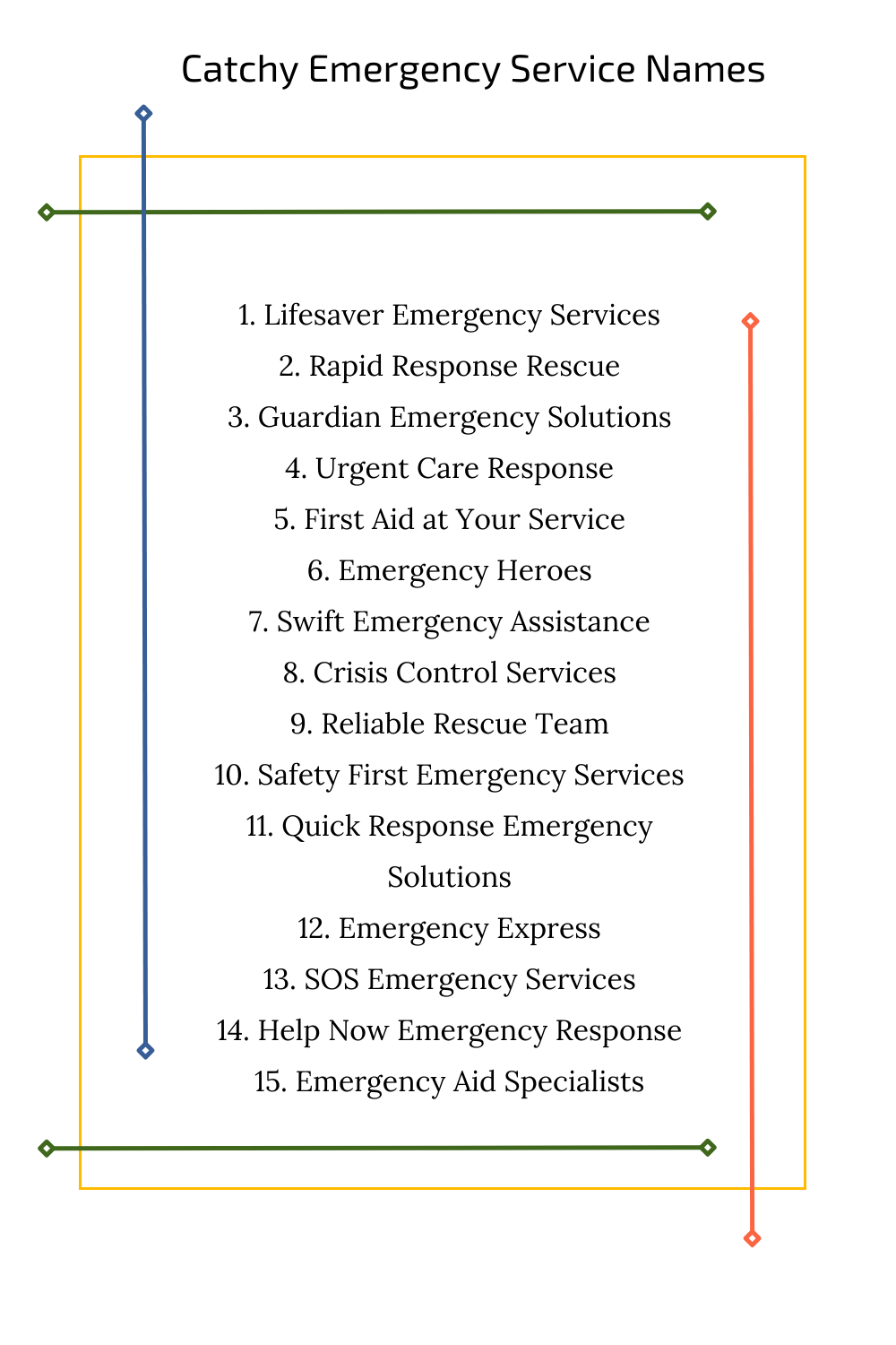 Catchy Emergency Service Names
