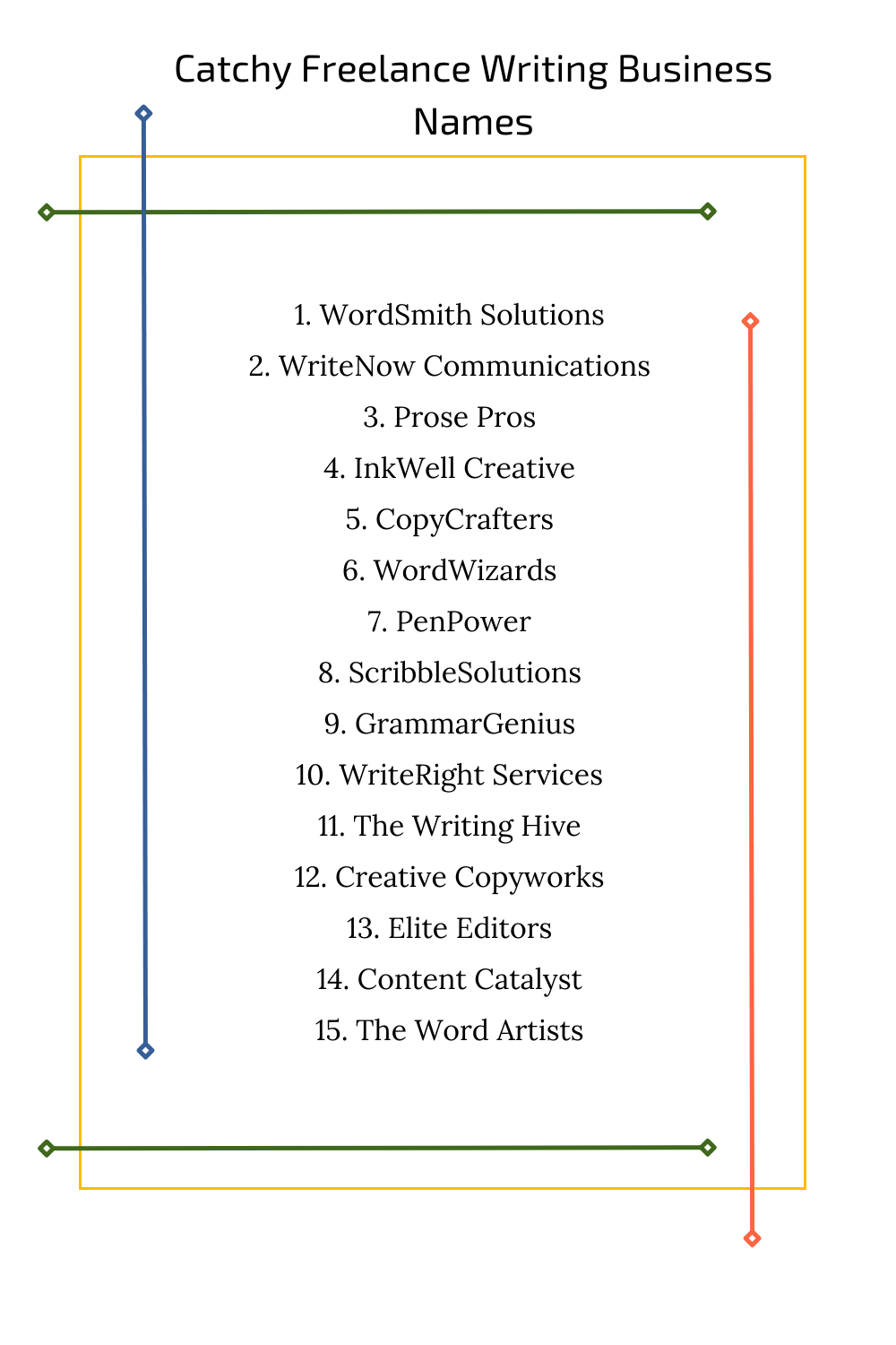 Catchy Freelance Writing Business Names