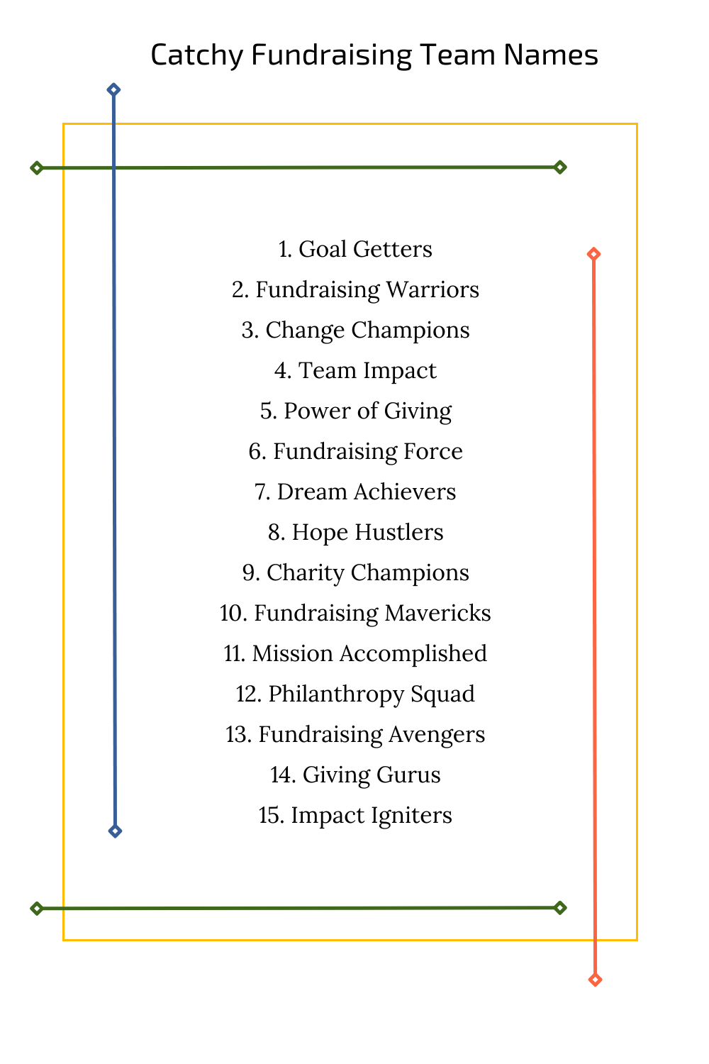Catchy Fundraising Team Names