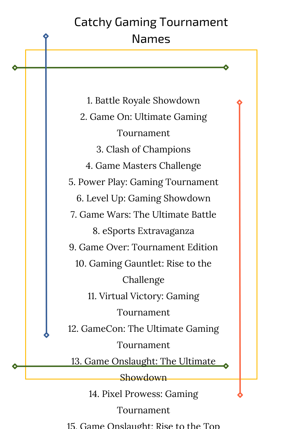 Catchy Gaming Tournament Names