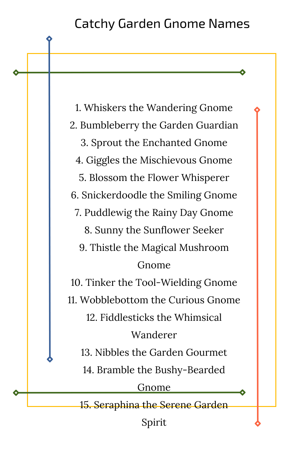 Catchy Garden Gnome Names