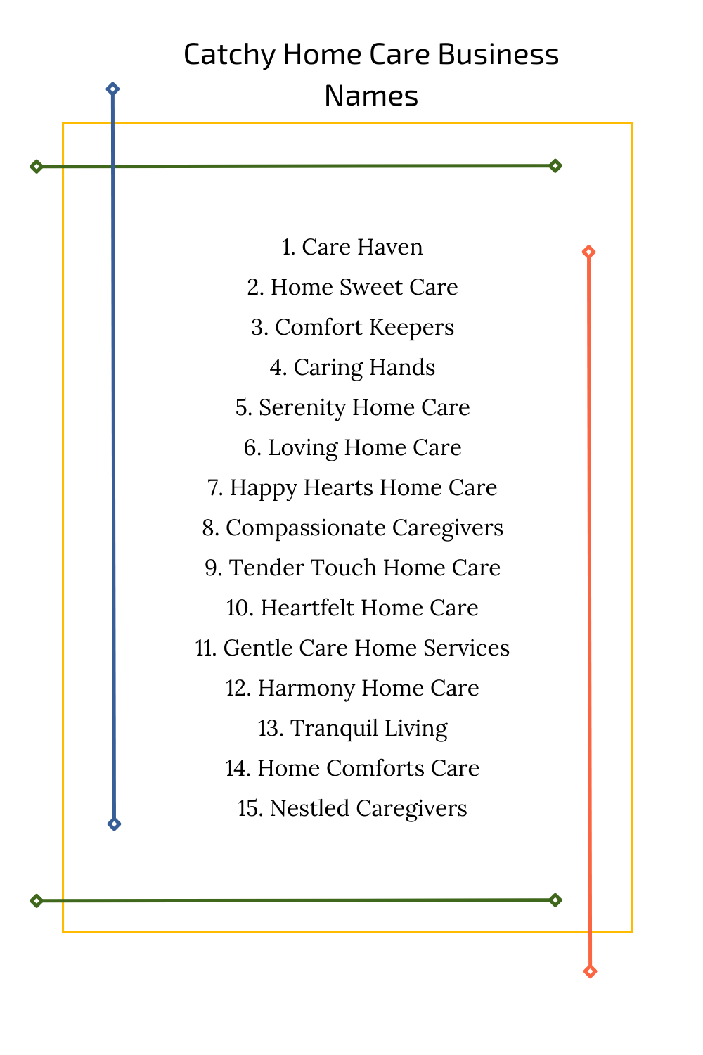 Catchy Home Care Business Names