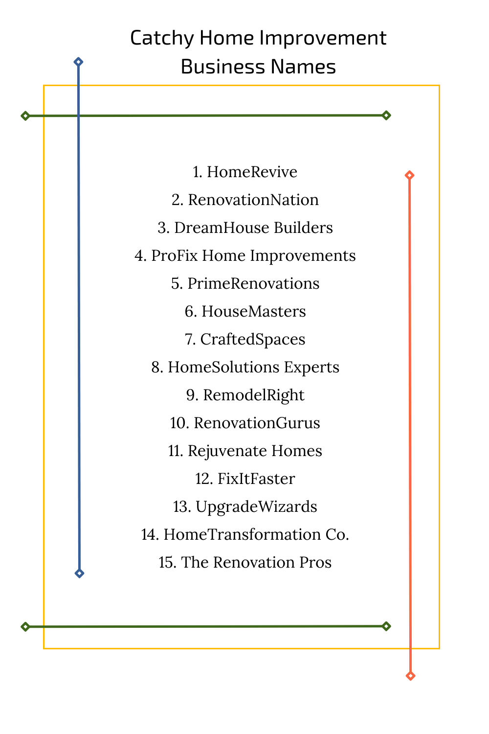 Catchy Home Improvement Business Names