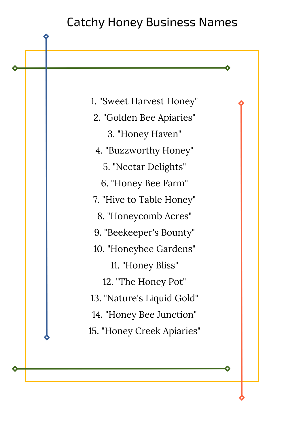 Catchy Honey Business Names