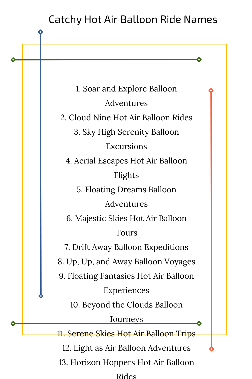 Catchy Hot Air Balloon Ride Names