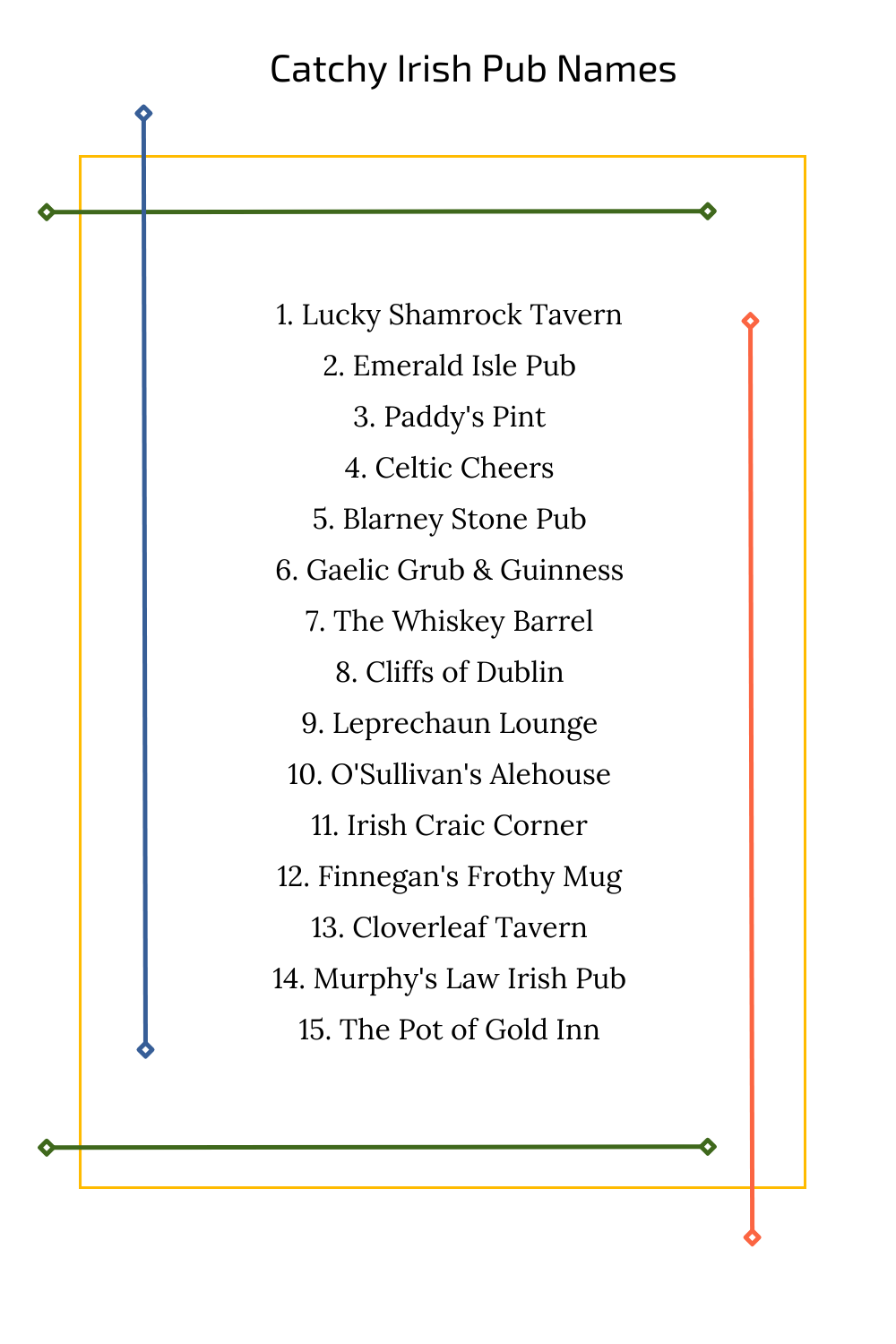 Catchy Irish Pub Names