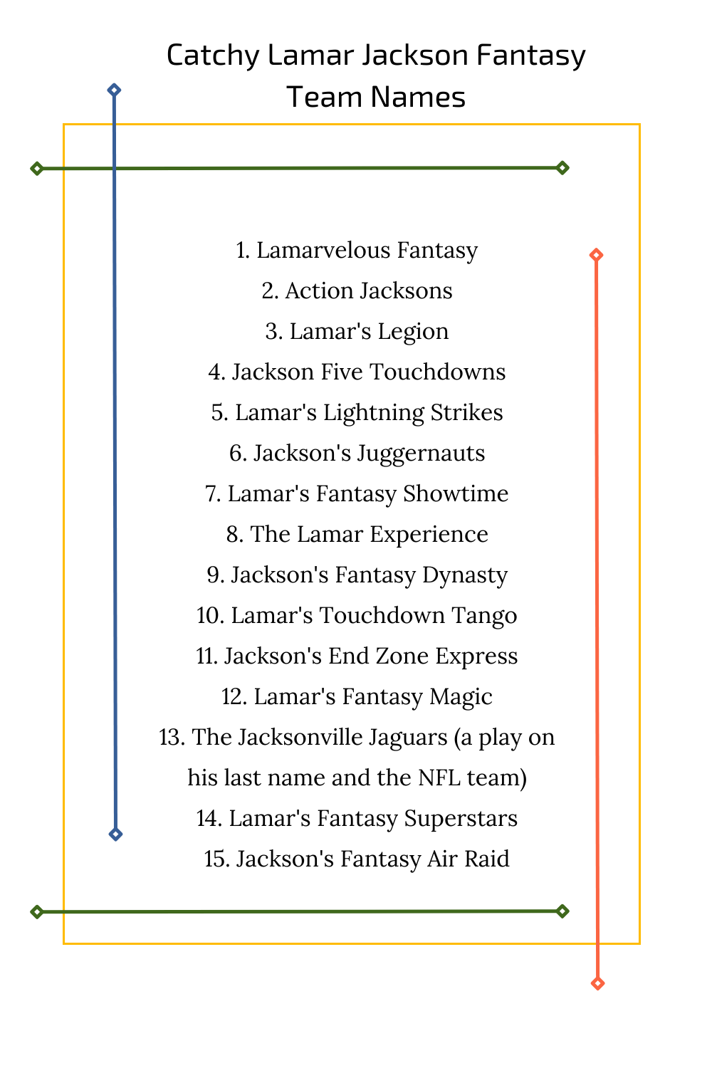 Catchy Lamar Jackson Fantasy Team Names