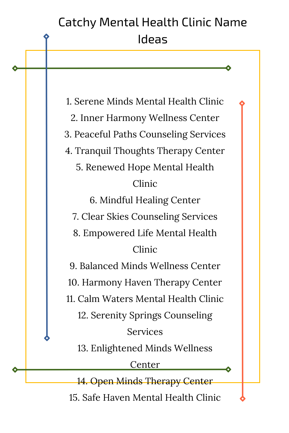 Catchy Mental Health Clinic Name Ideas
