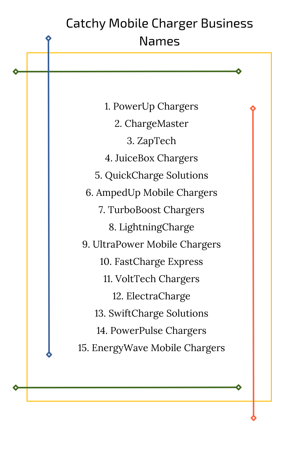Catchy Mobile Charger Business Names