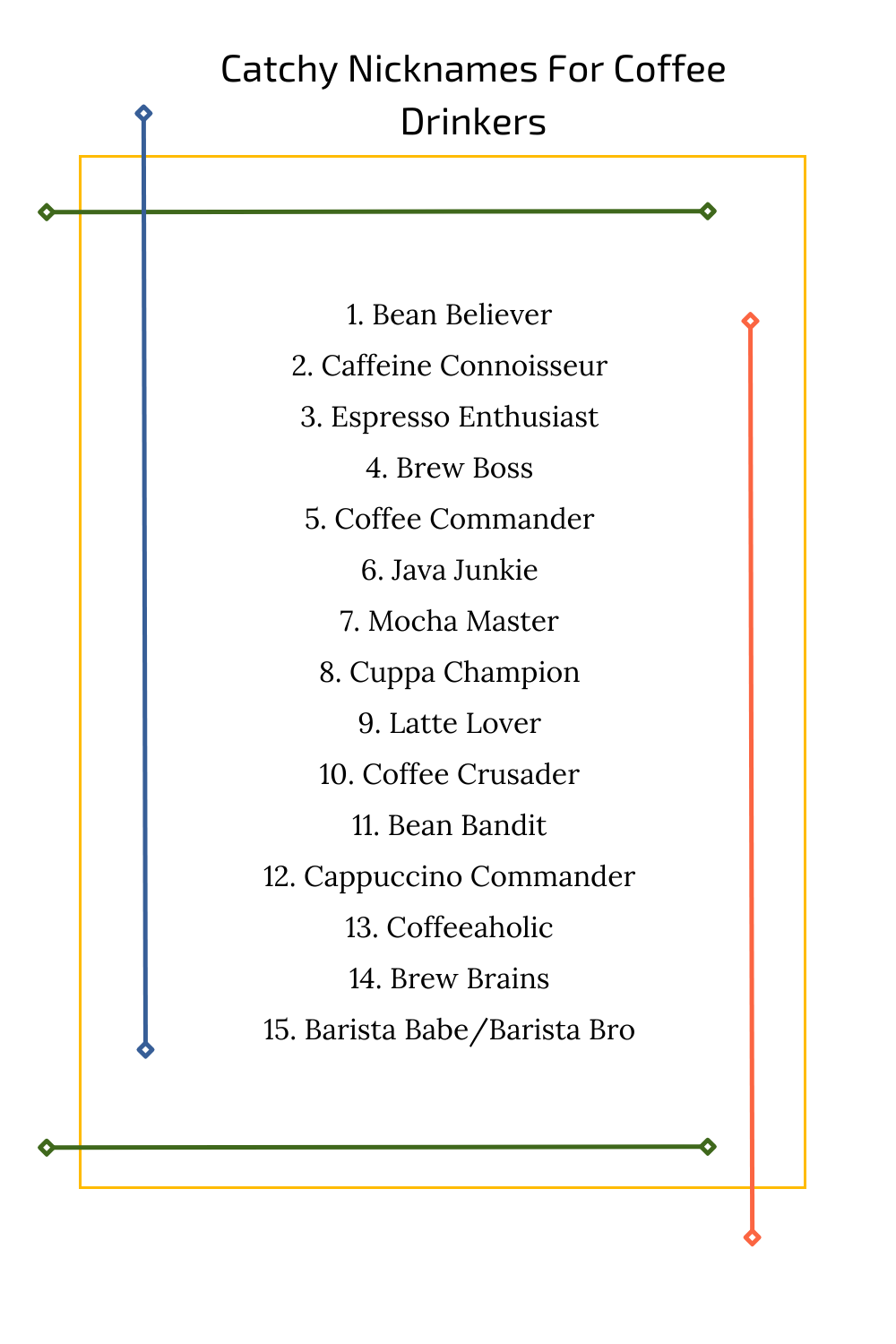 Catchy Nicknames For Coffee Drinkers