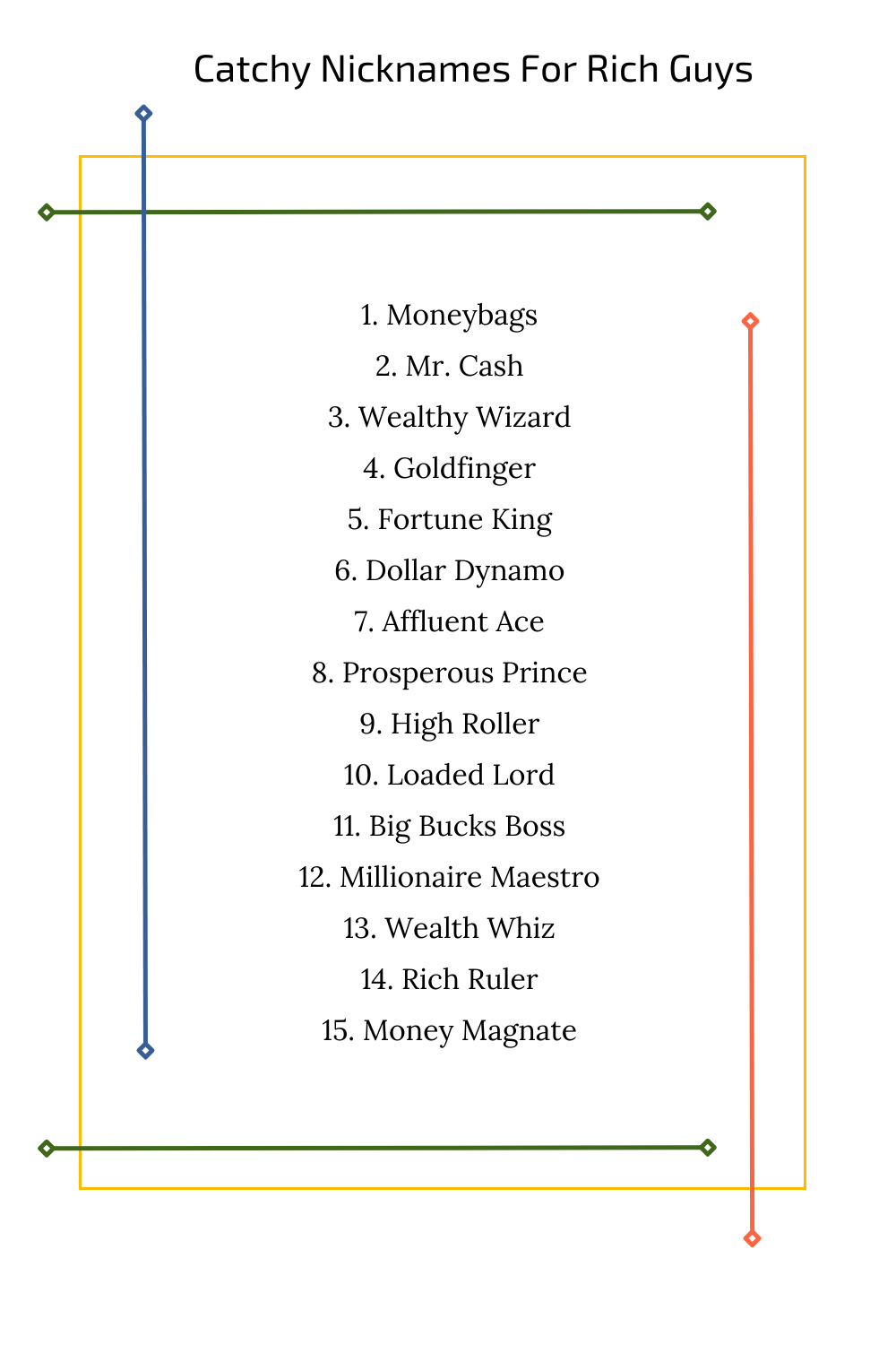 Catchy Nicknames For Rich Guys