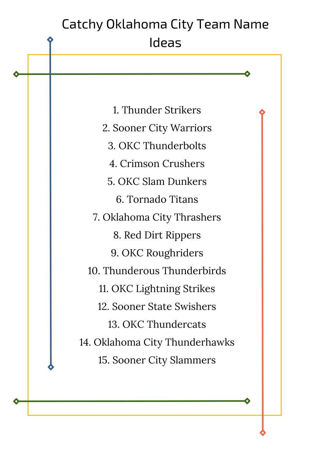 Catchy Oklahoma City Team Name Ideas