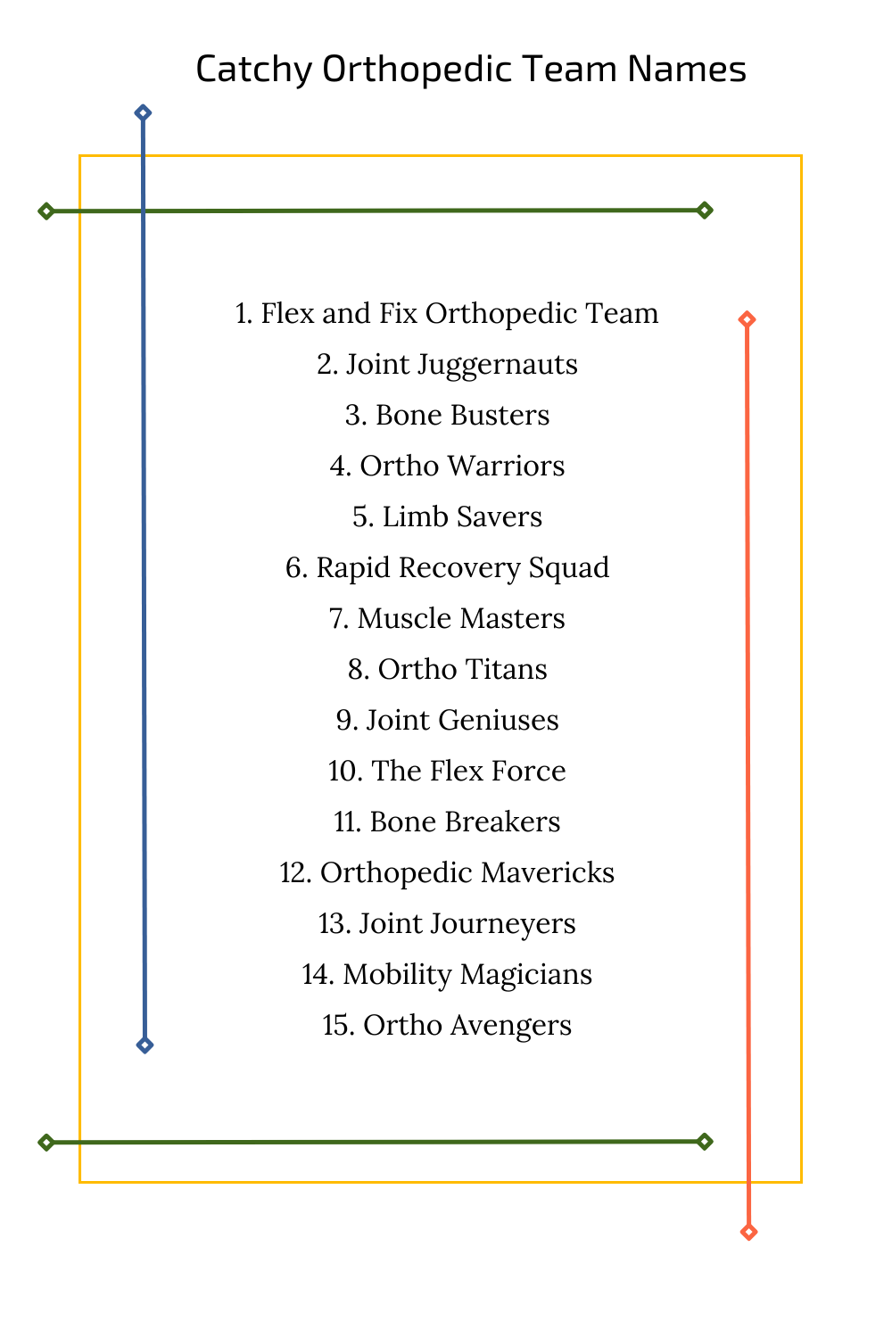 Catchy Orthopedic Team Names