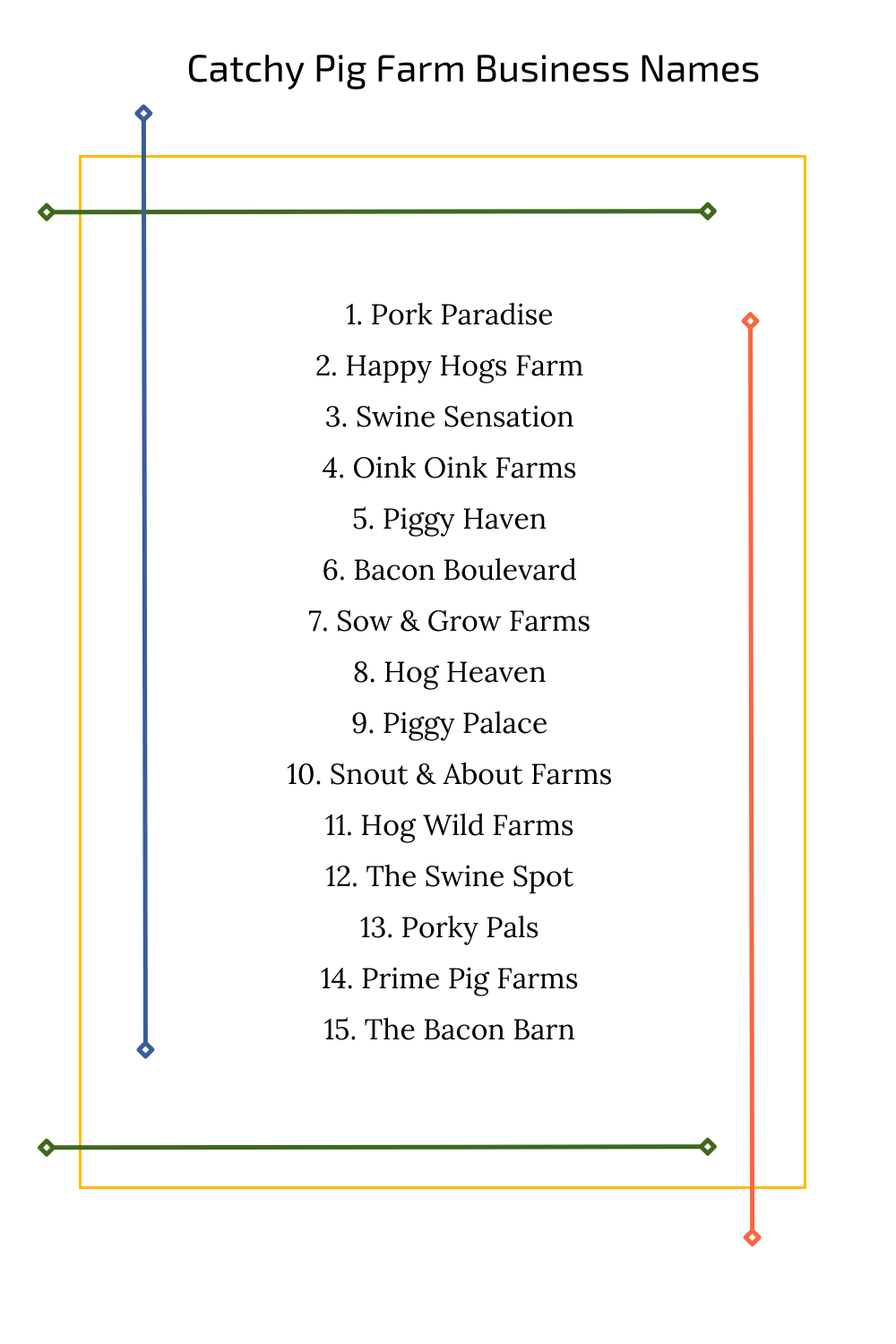 Catchy Pig Farm Business Names