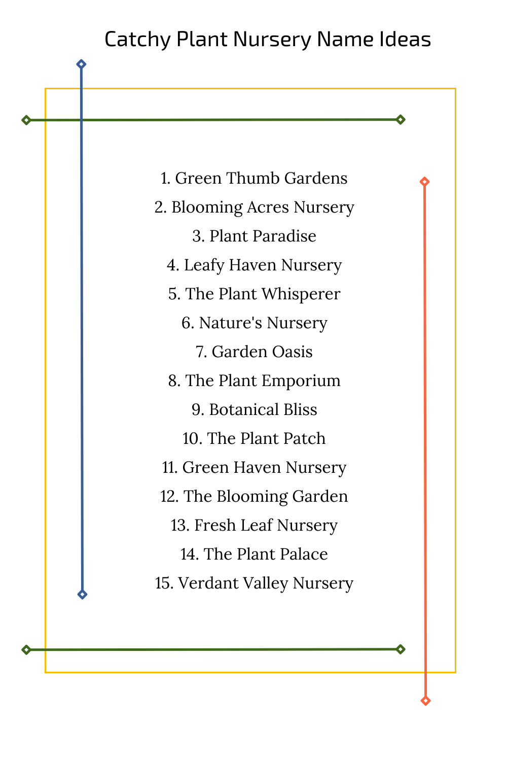 Catchy Plant Nursery Name Ideas