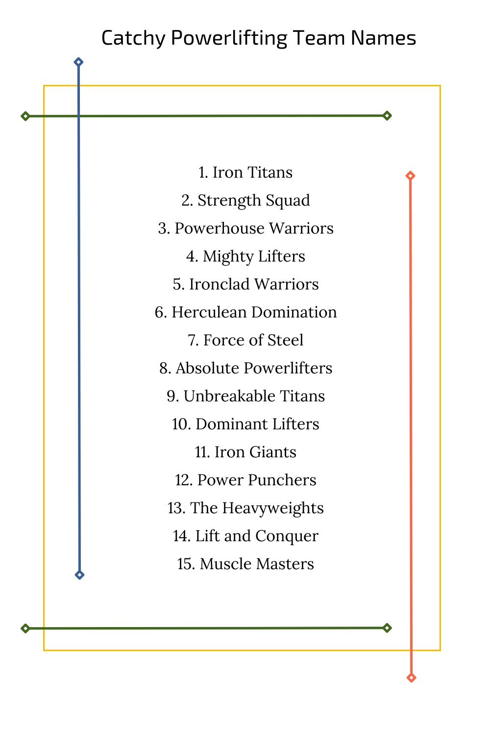Catchy Powerlifting Team Names