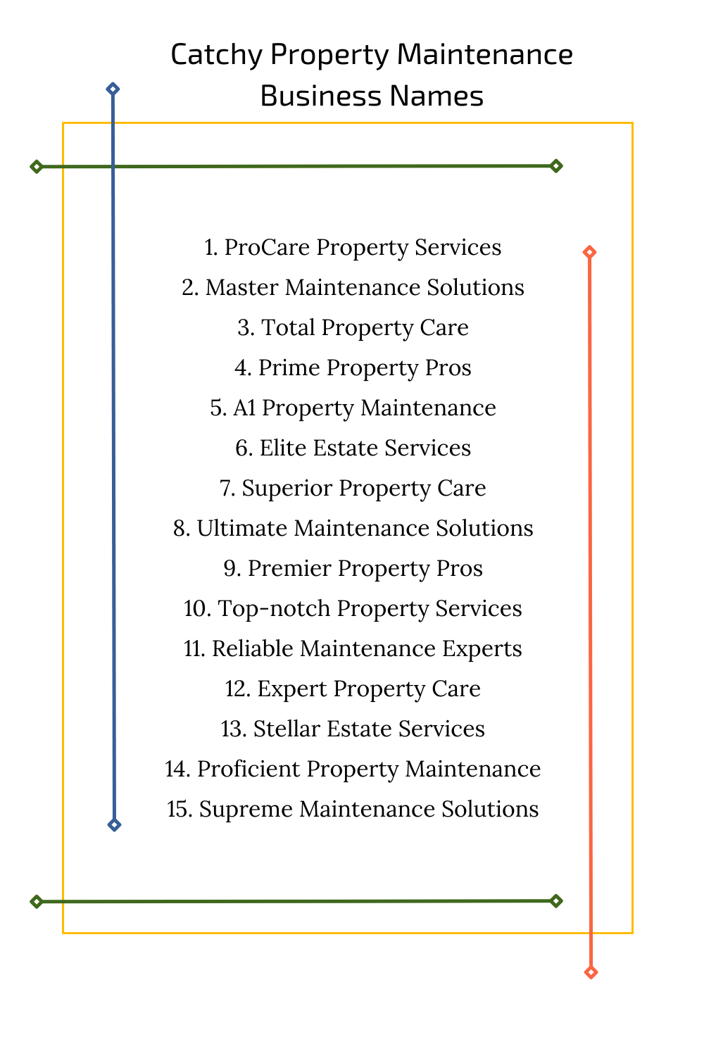 Catchy Property Maintenance Business Names