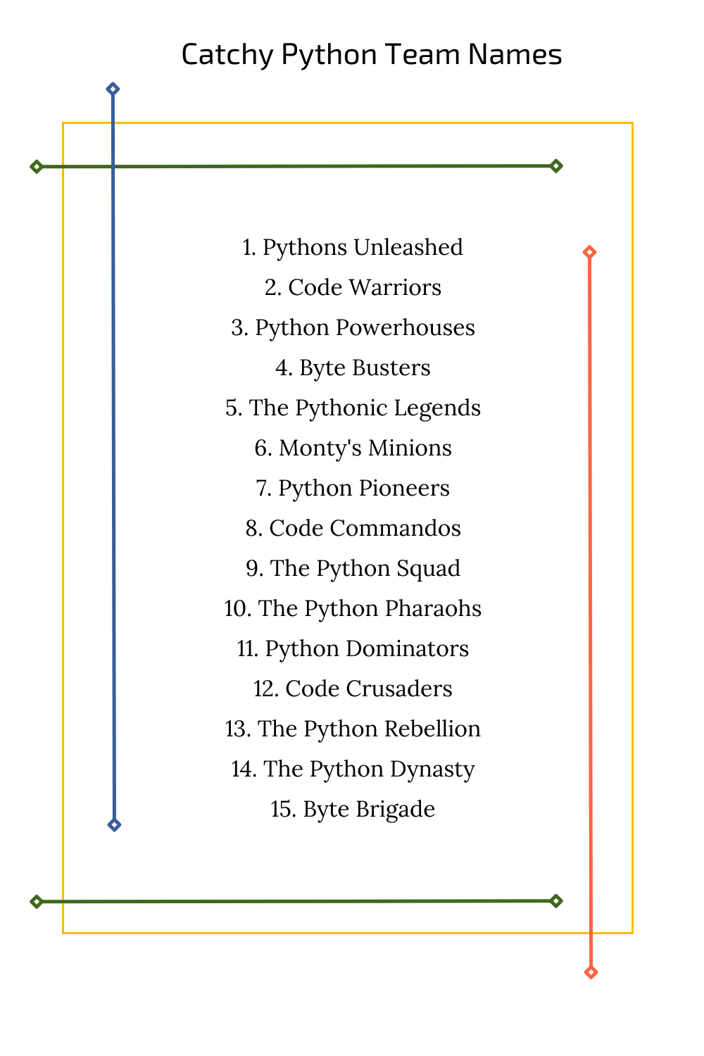 Catchy Python Team Names