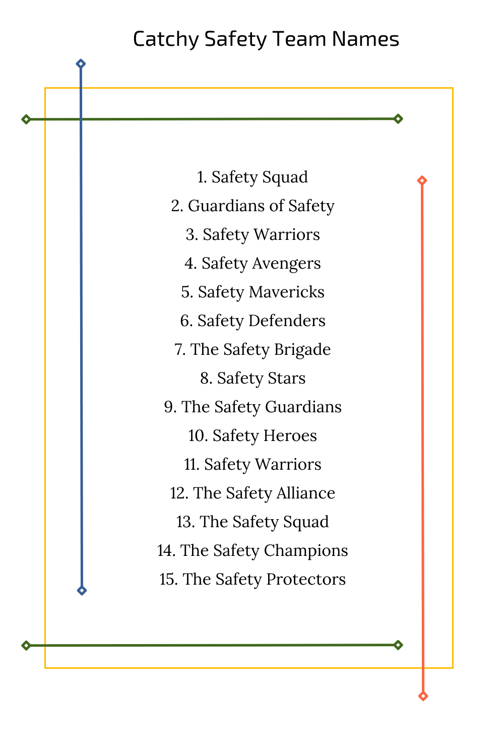 Catchy Safety Team Names
