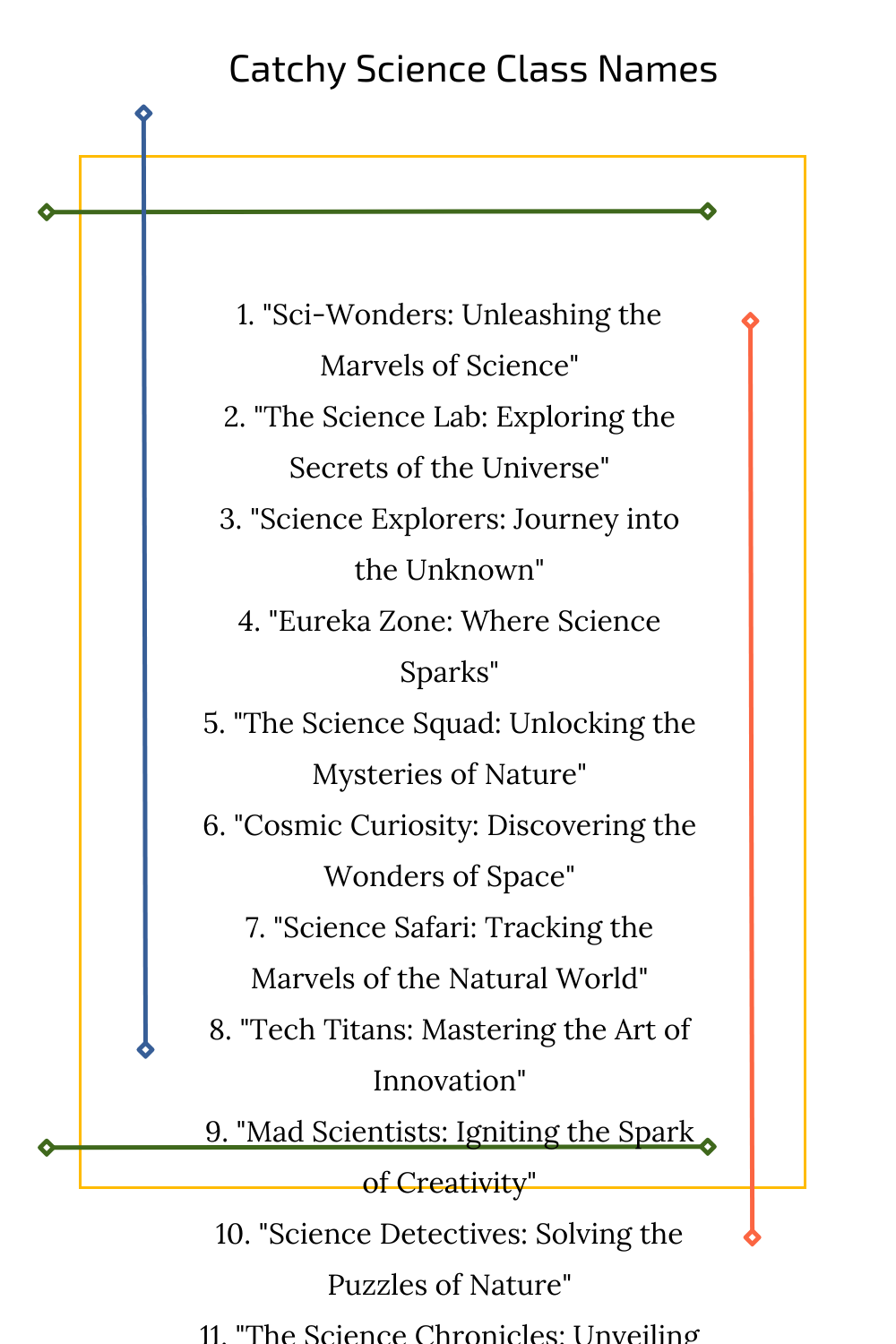 Catchy Science Class Names