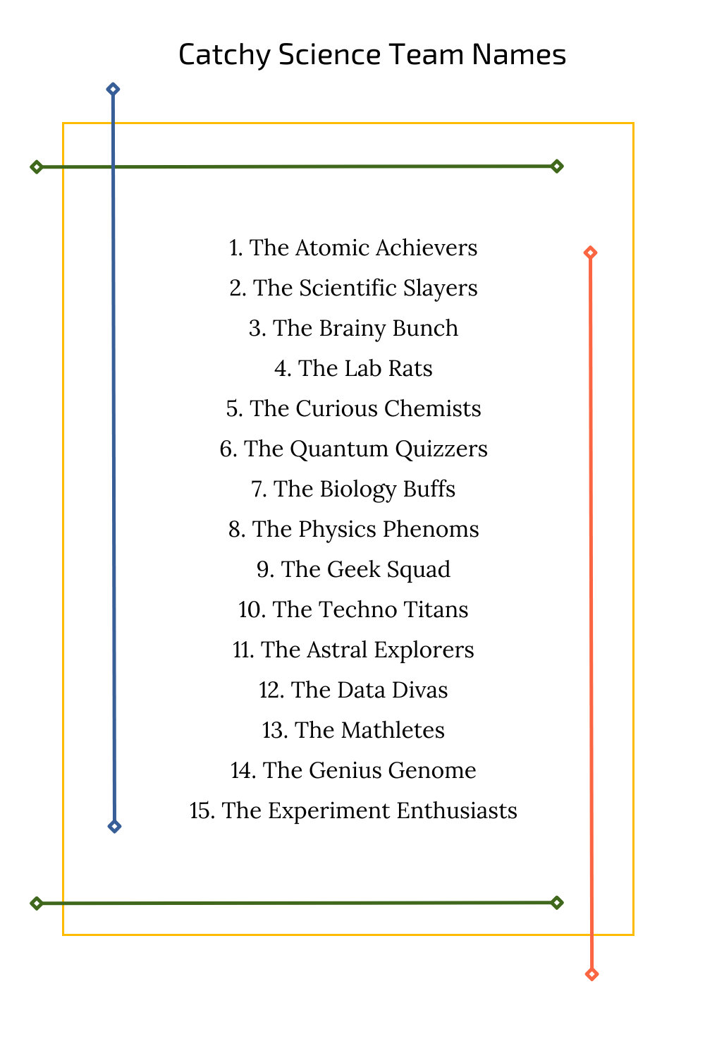 Catchy Science Team Names
