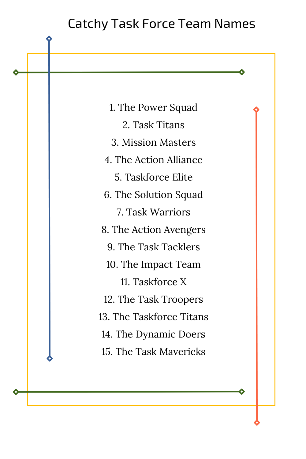 Catchy Task Force Team Names