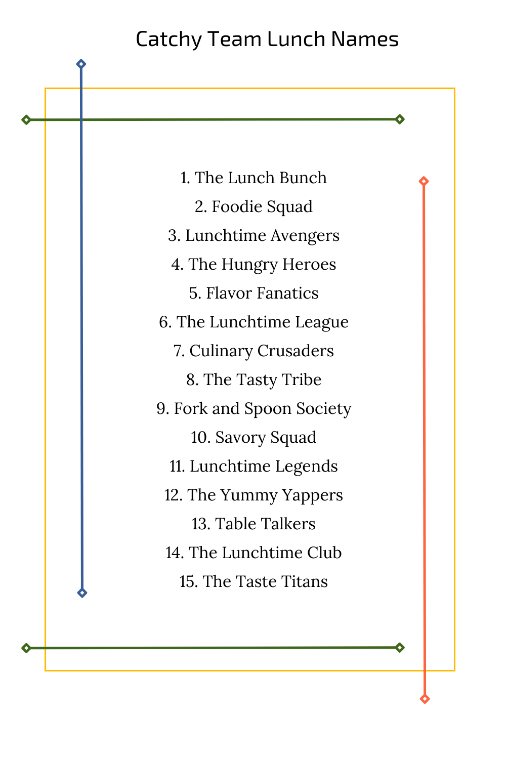 Catchy Team Lunch Names