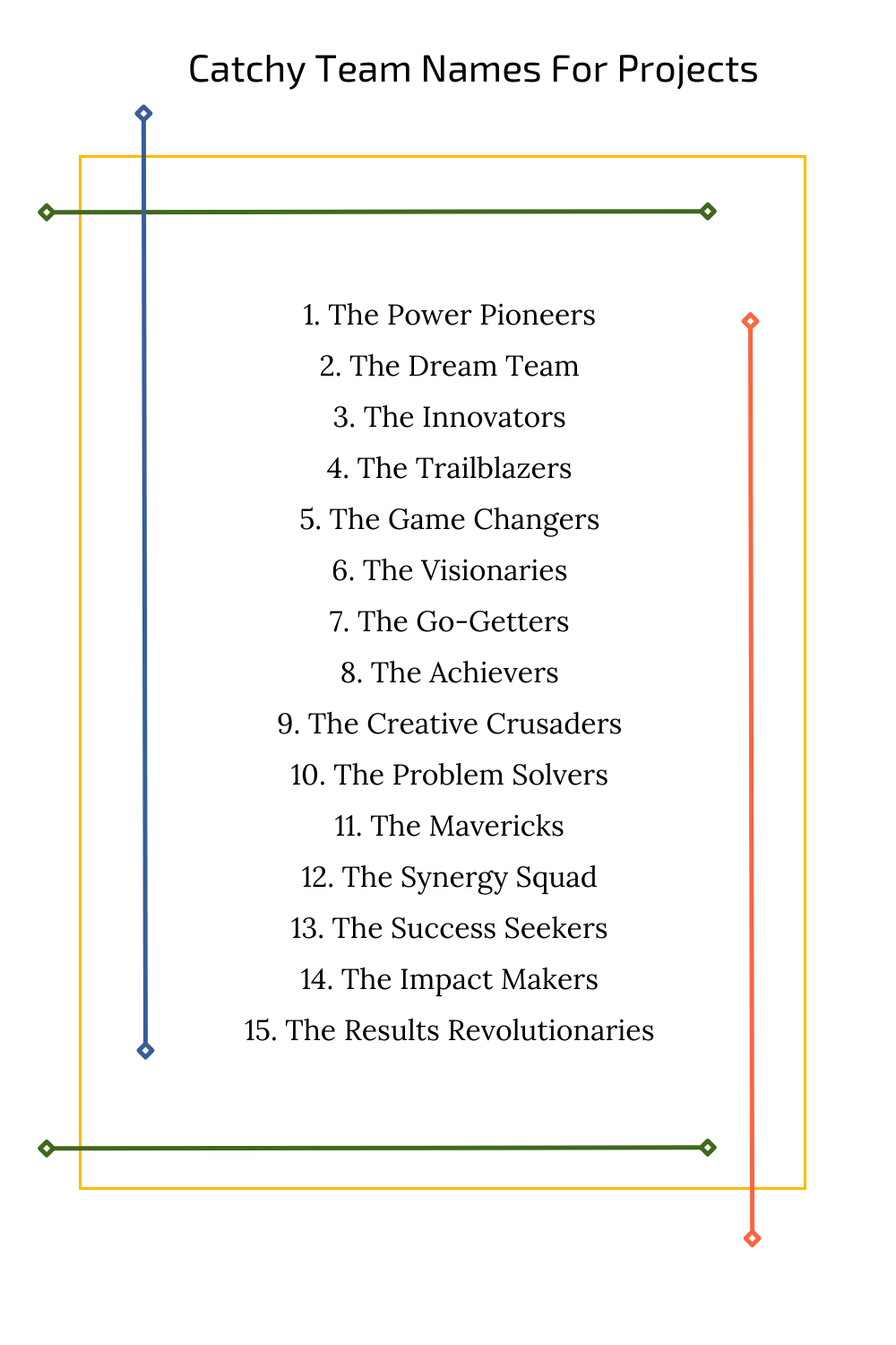Catchy Team Names For Projects