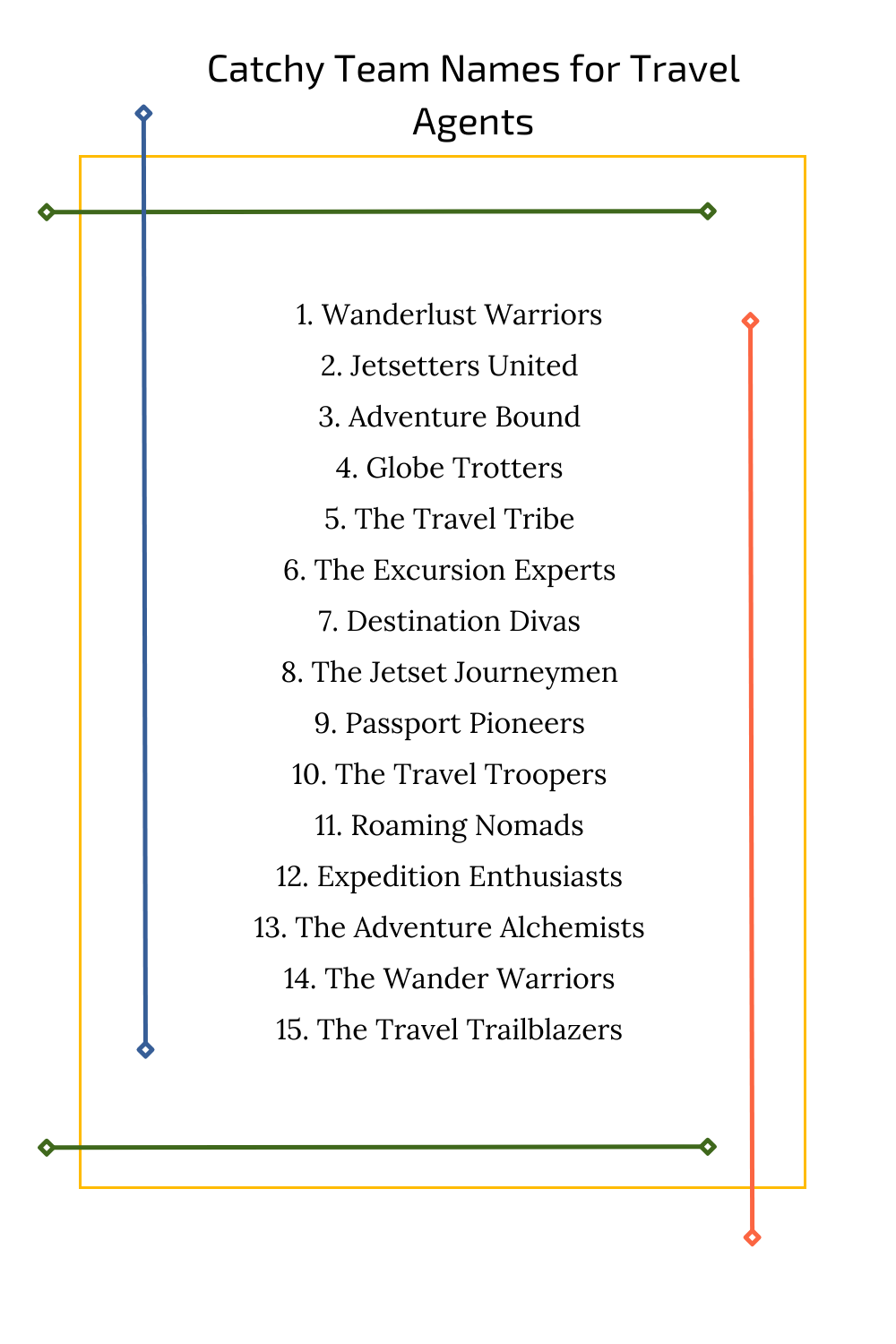 Catchy Team Names for Travel Agents