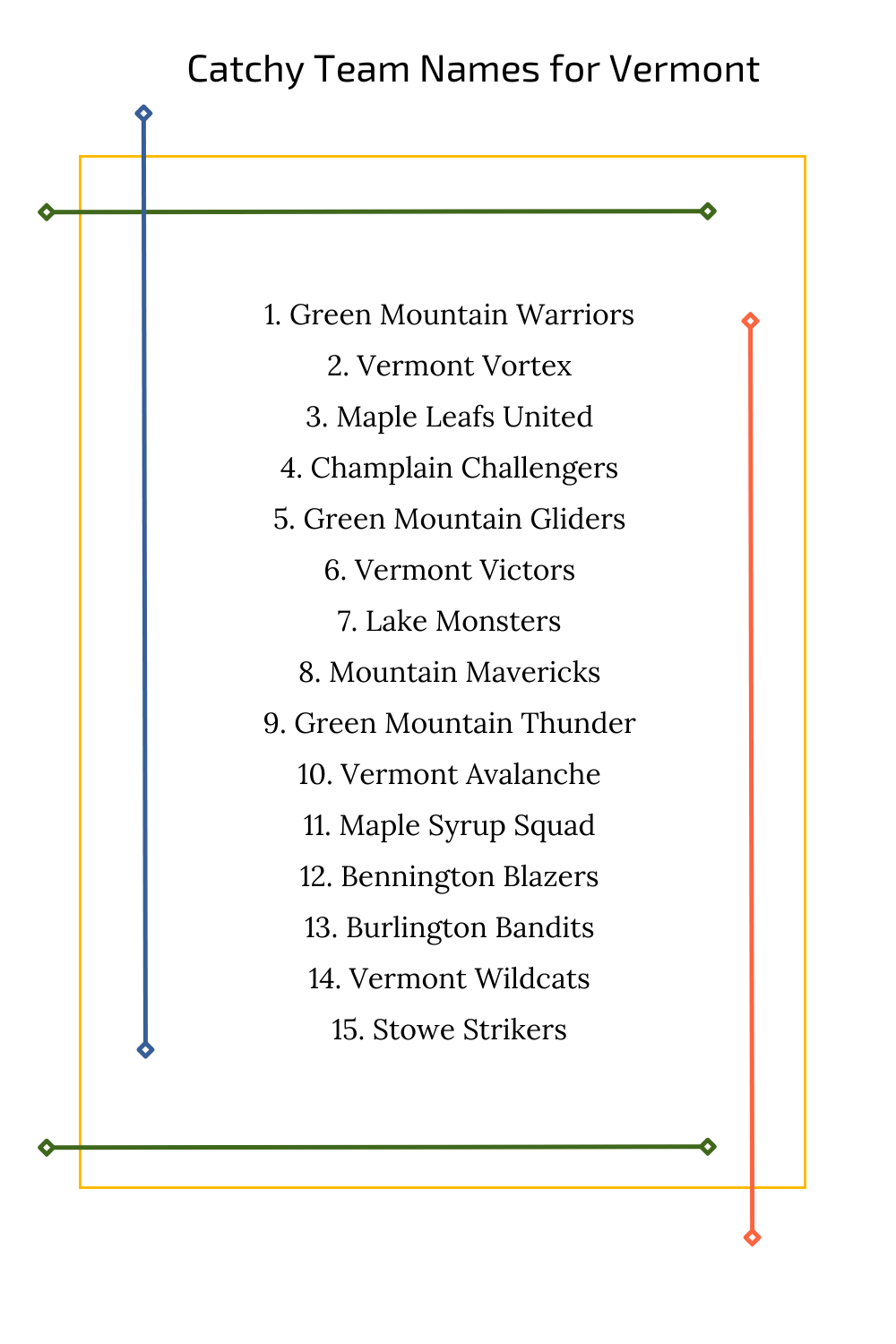 Catchy Team Names for Vermont