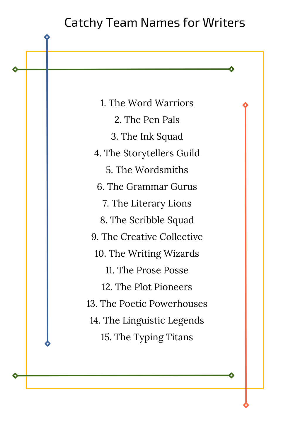 Catchy Team Names for Writers