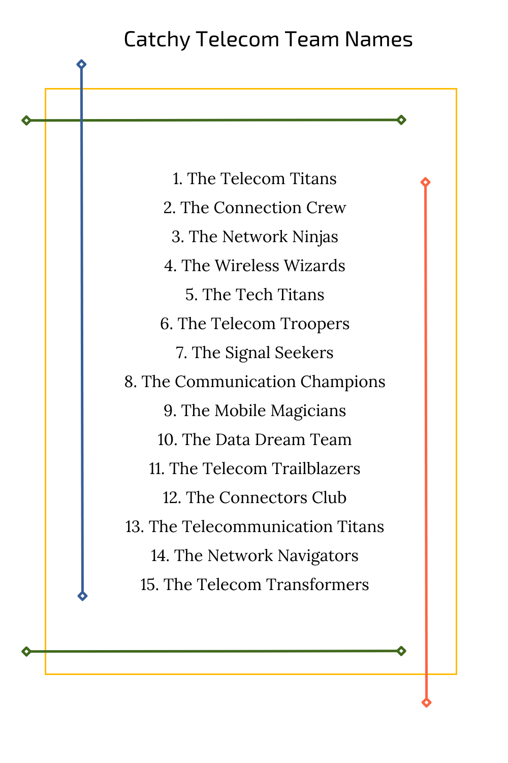 Catchy Telecom Team Names