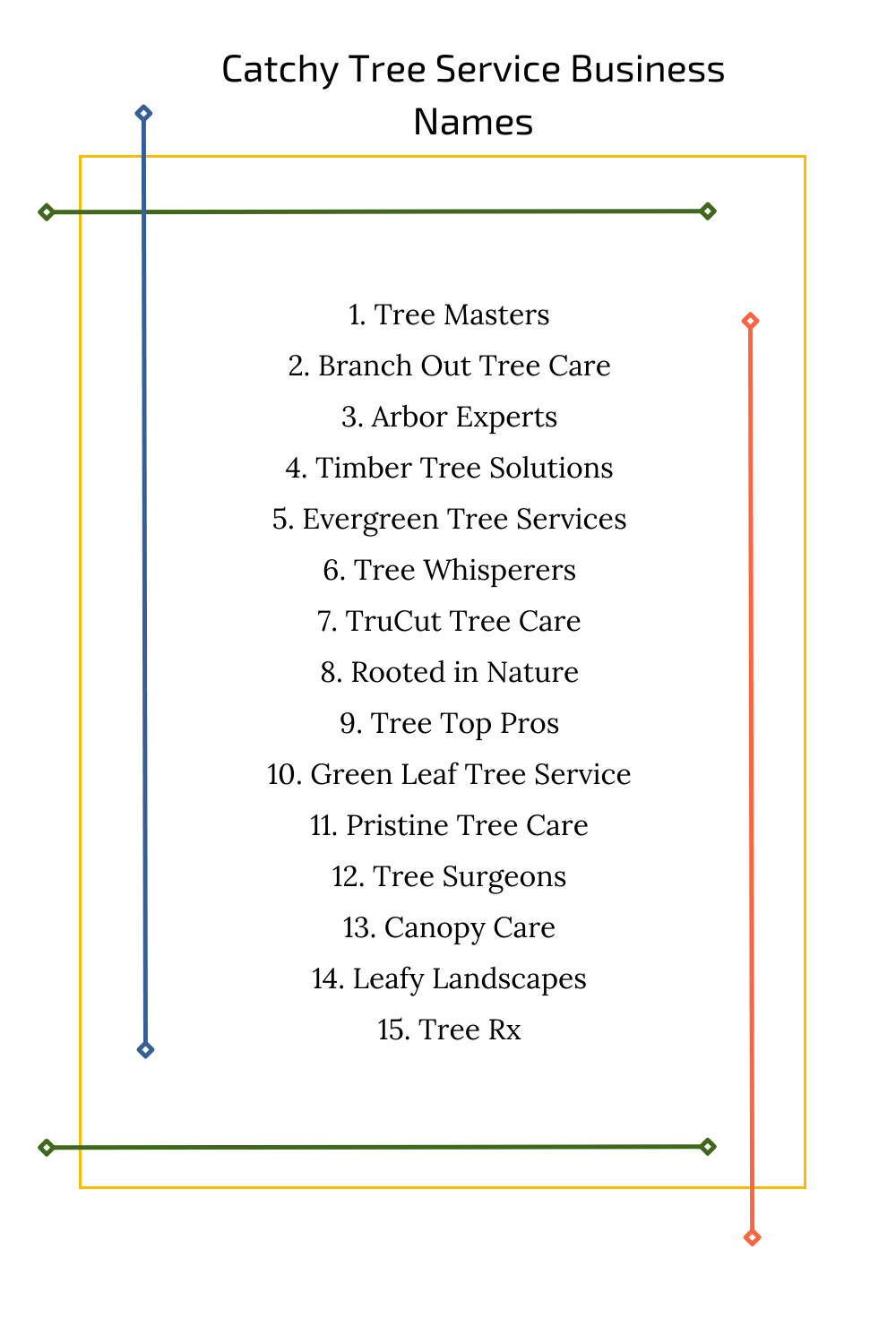 Catchy Tree Service Business Names