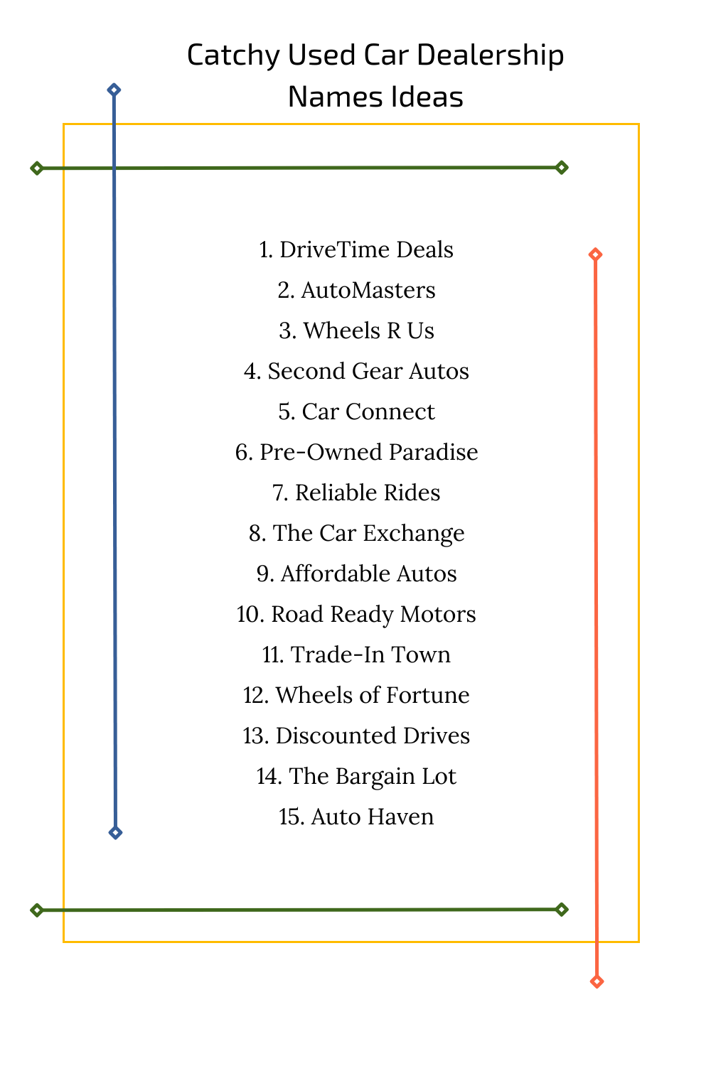 Catchy Used Car Dealership Names Ideas