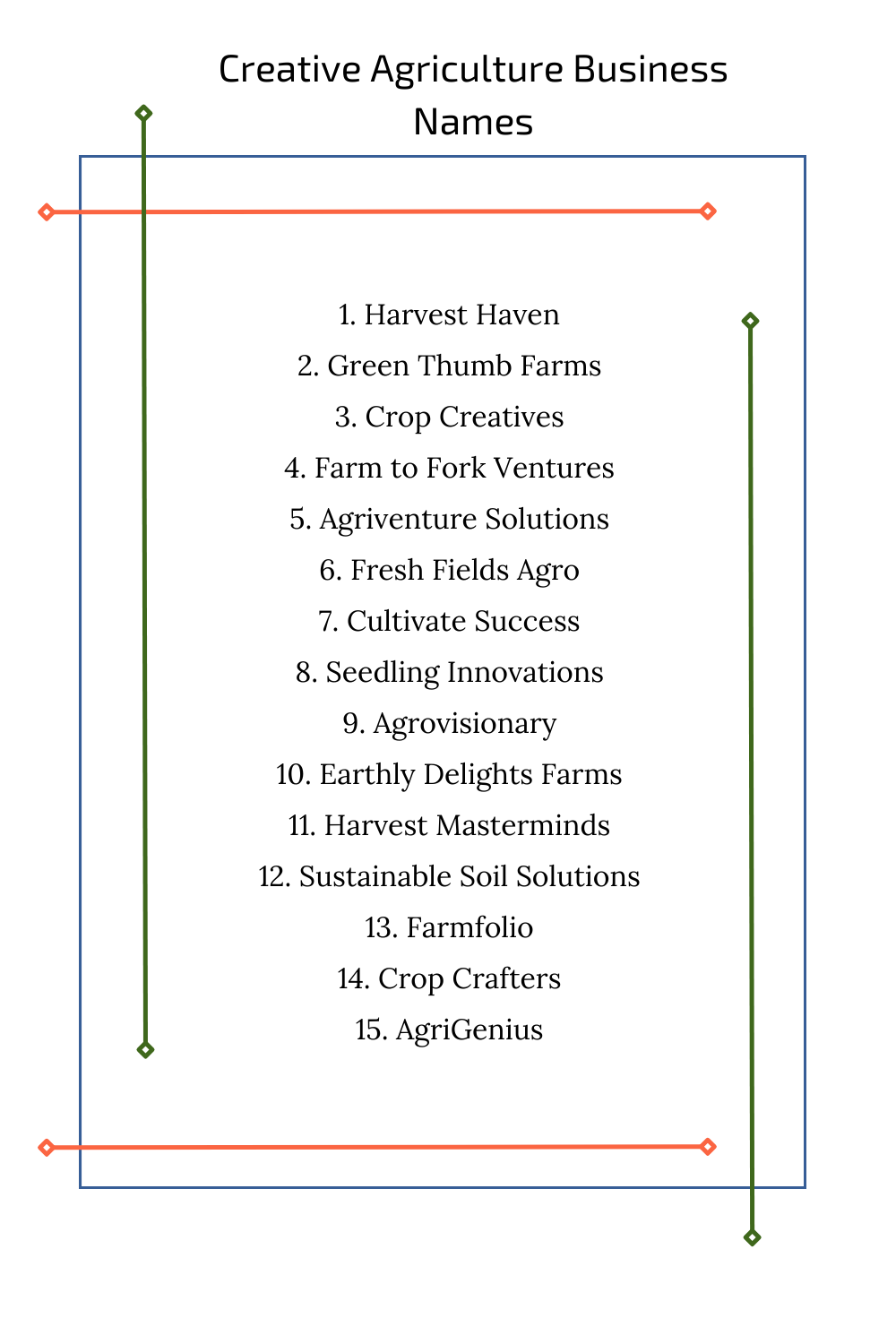Creative Agriculture Business Names