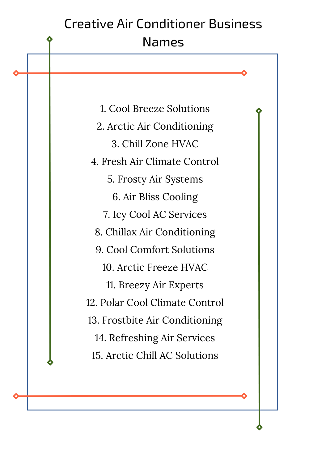 Creative Air Conditioner Business Names